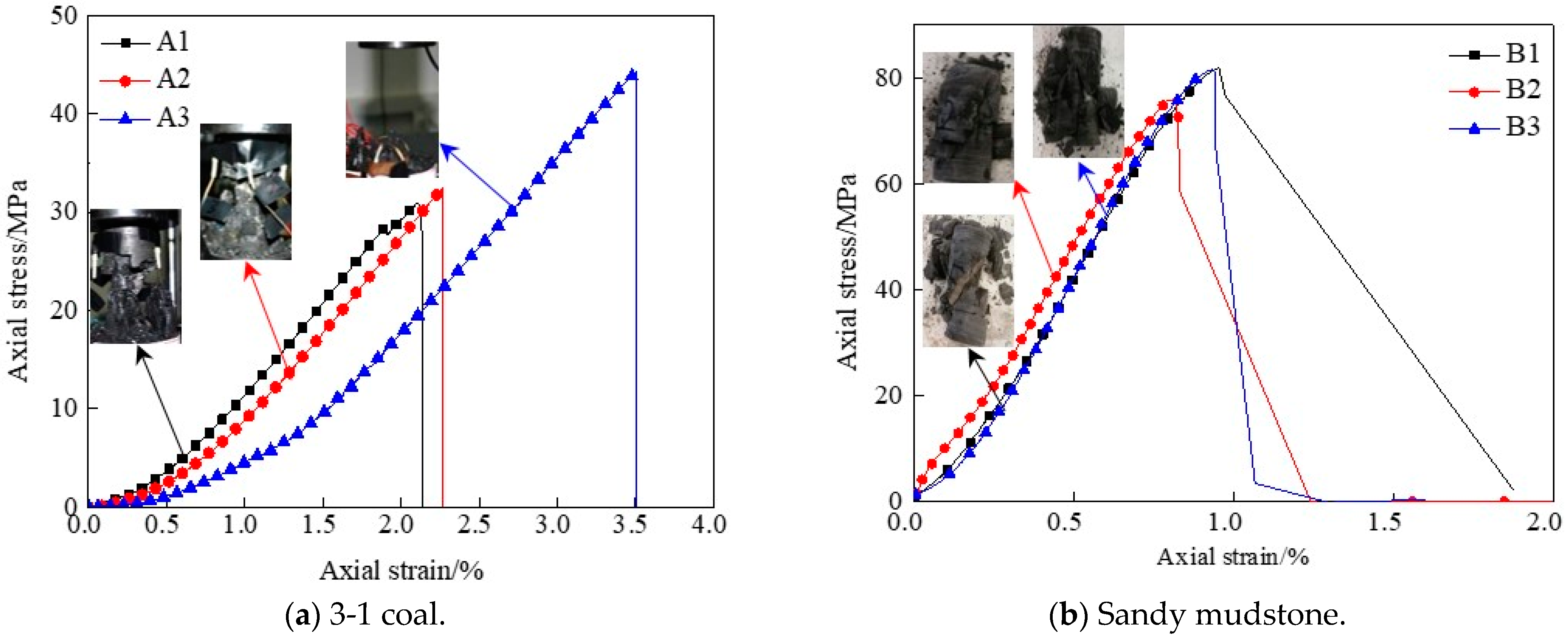 Sustainability 15 12673 g005