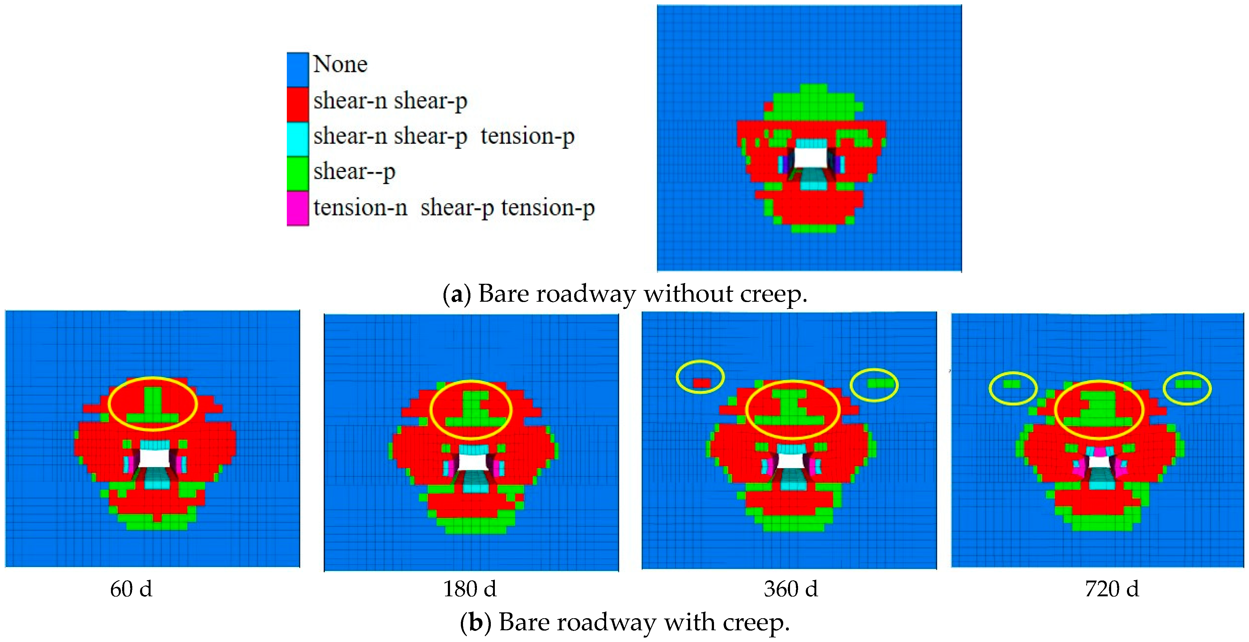 Sustainability 15 12673 g011a