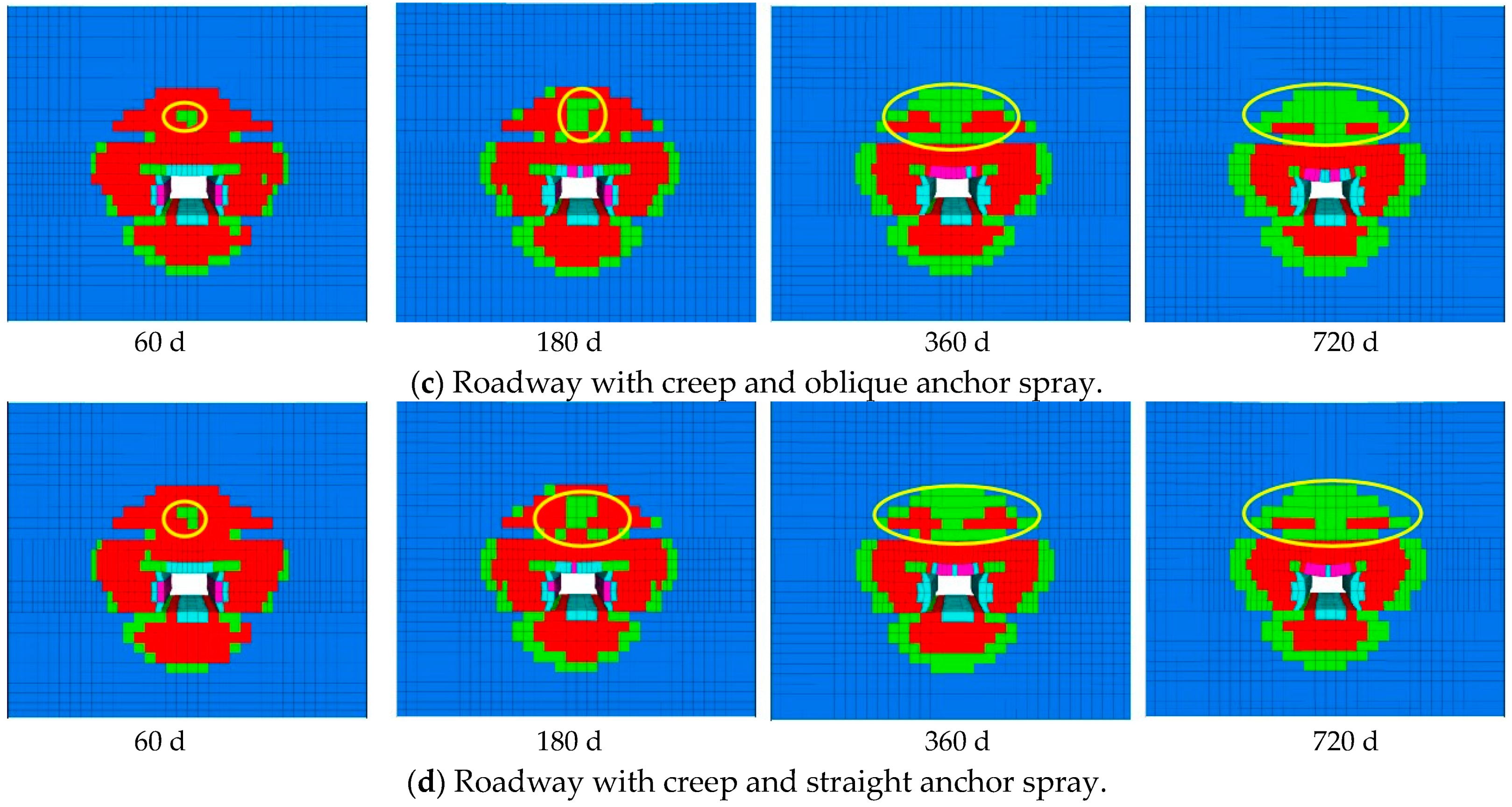 Sustainability 15 12673 g011b