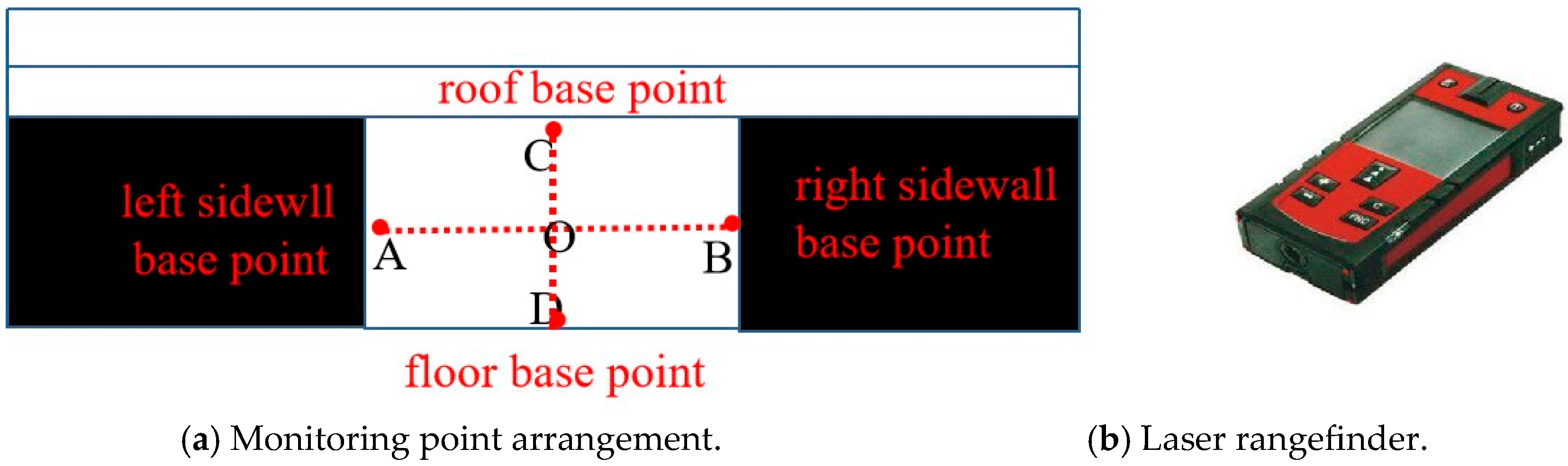 Sustainability 15 12673 g014