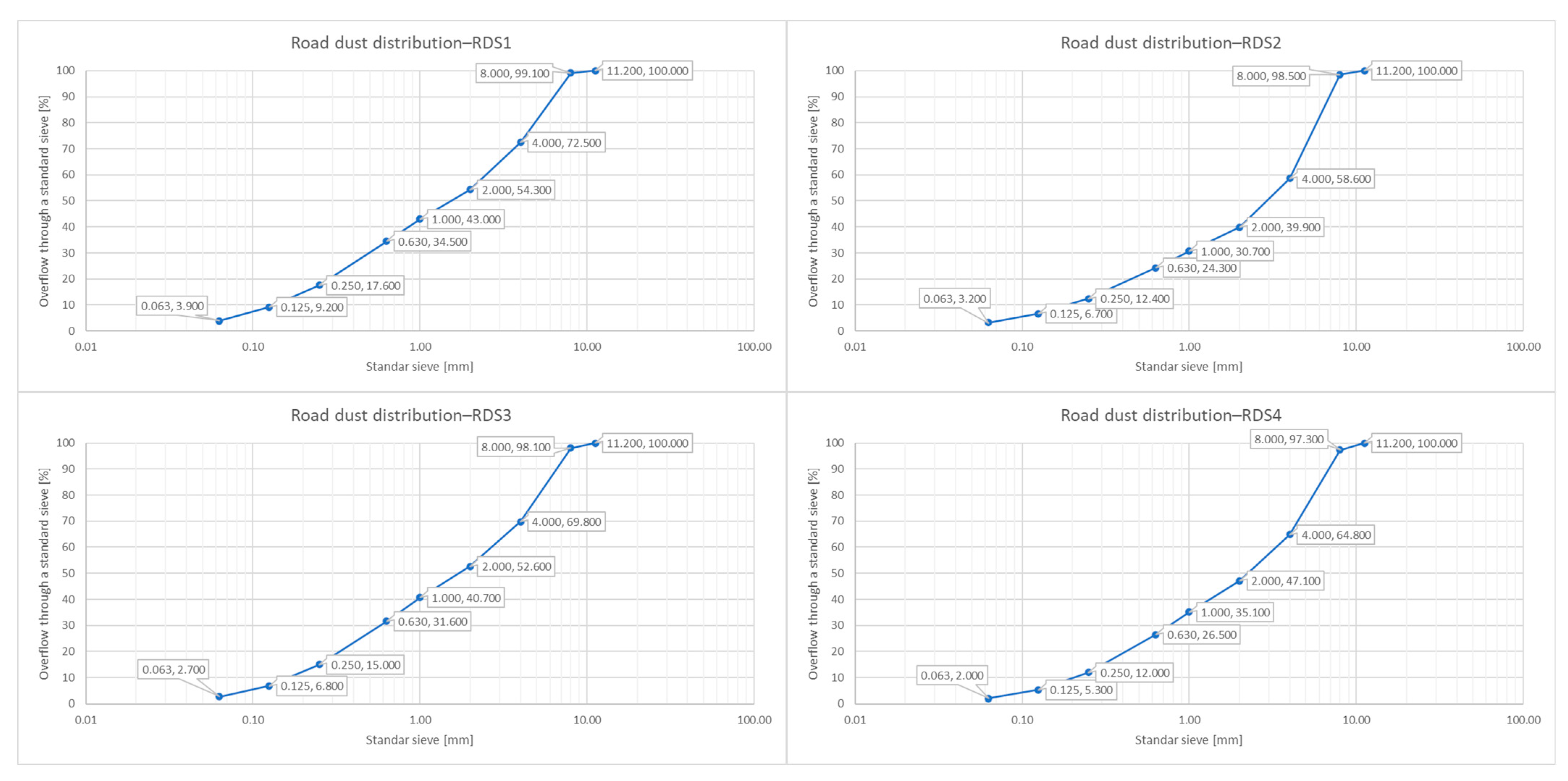 Sustainability 15 12674 g003