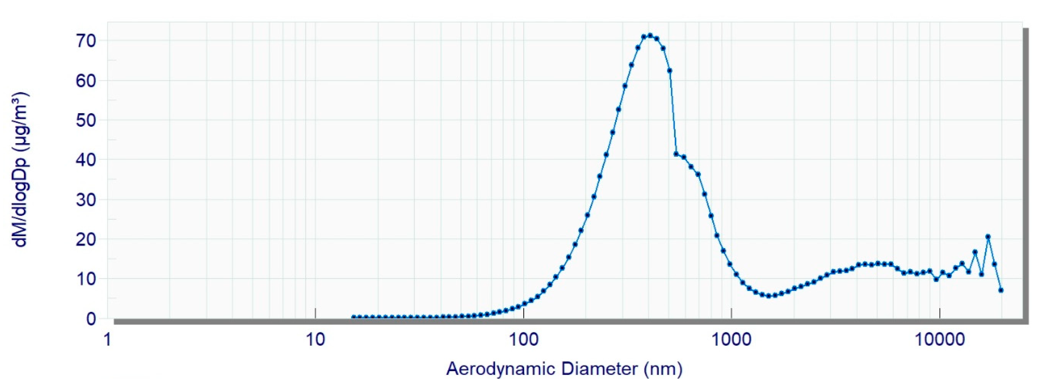Sustainability 15 12674 g008