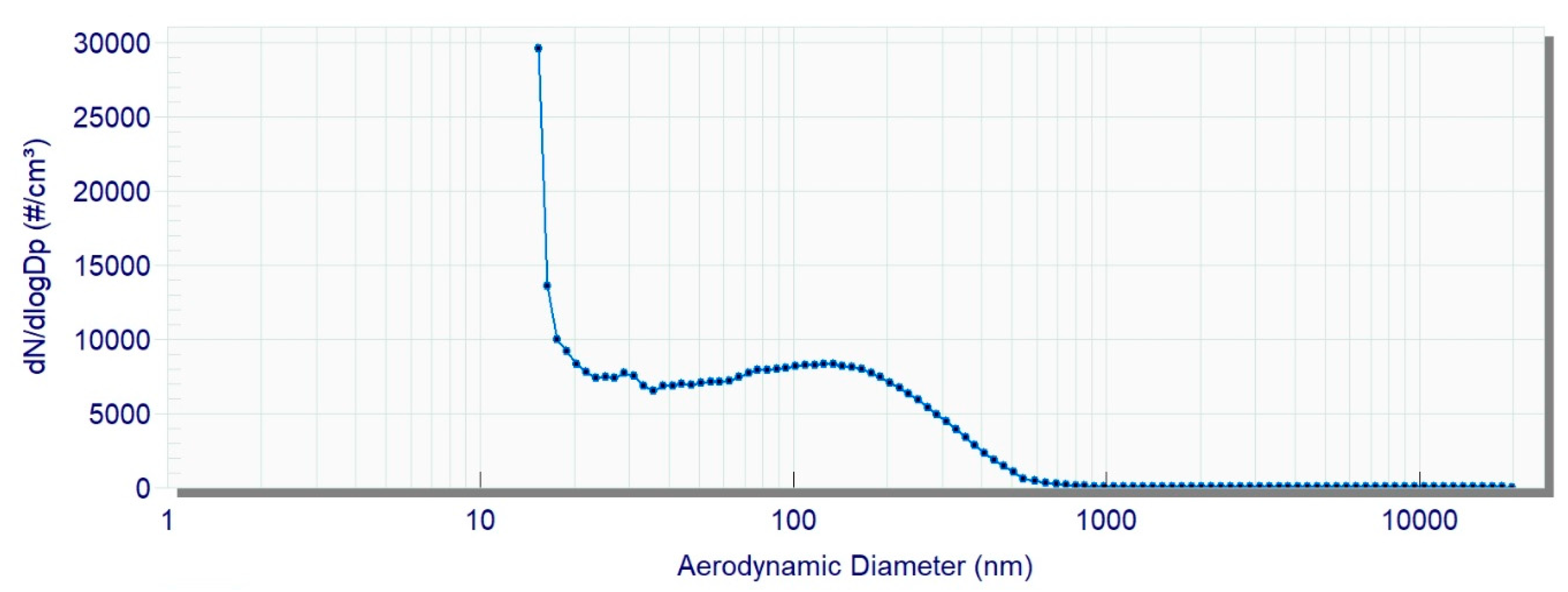 Sustainability 15 12674 g009