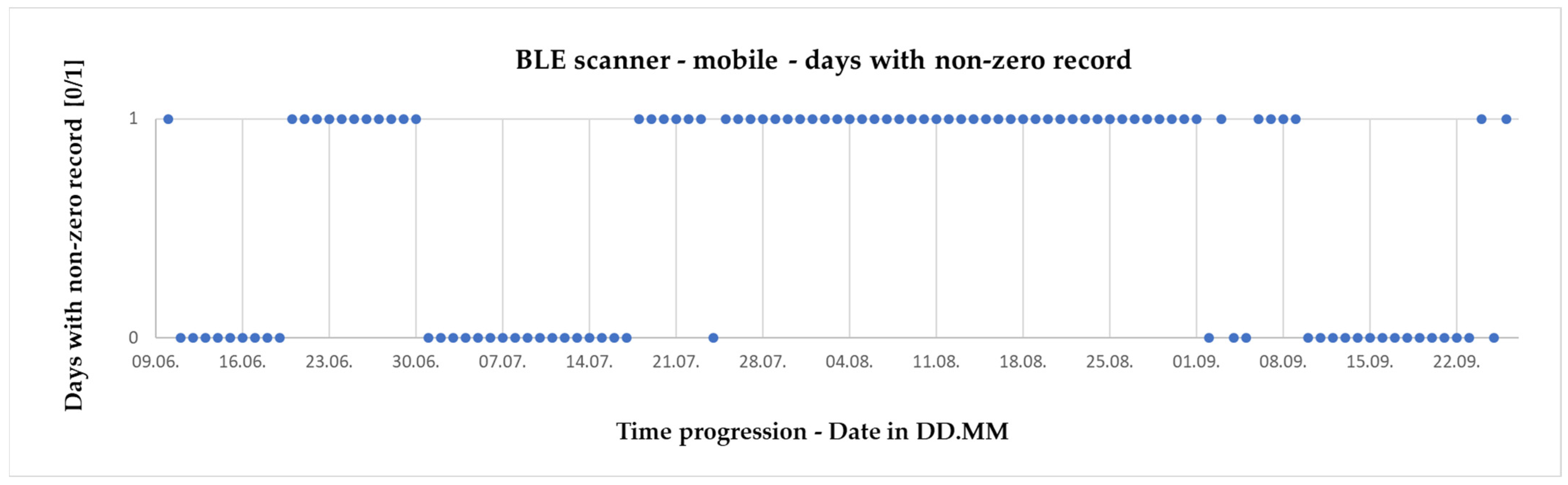 Sustainability 15 12675 g007