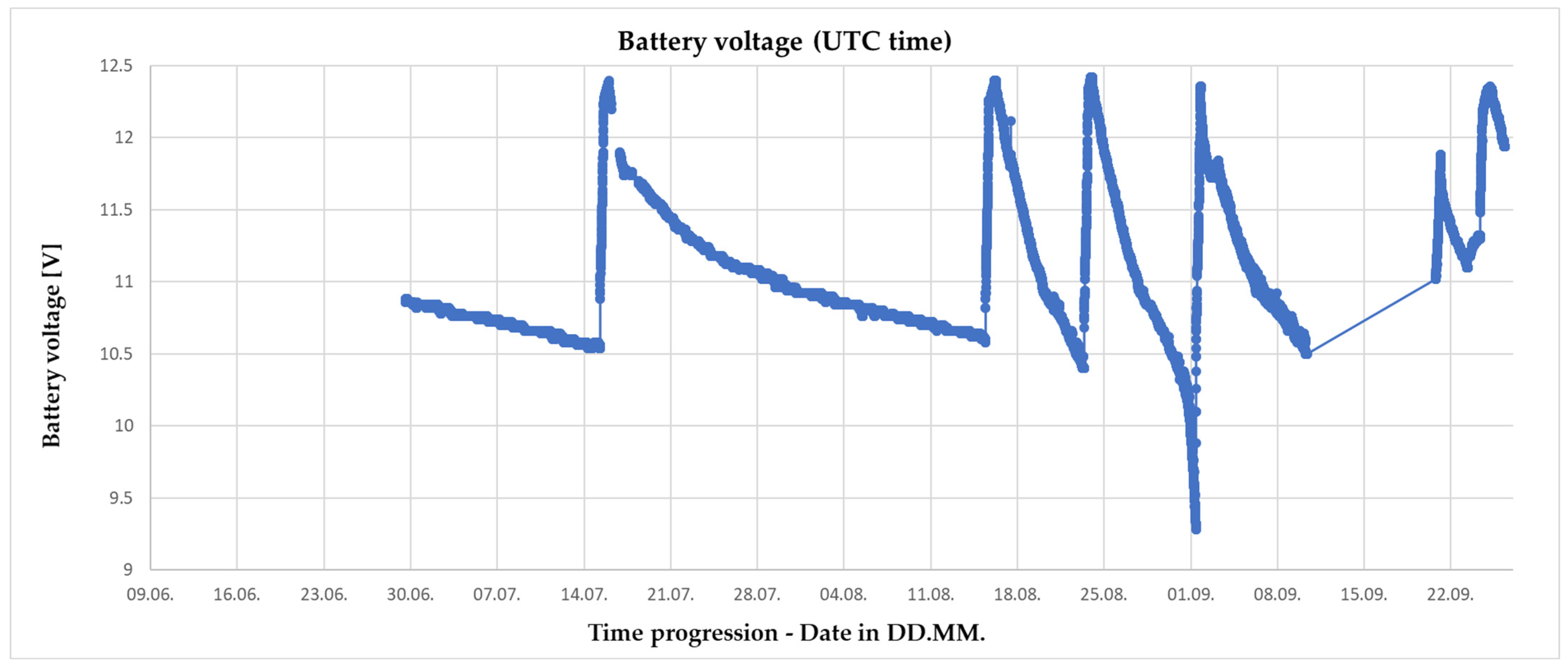 Sustainability 15 12675 g008