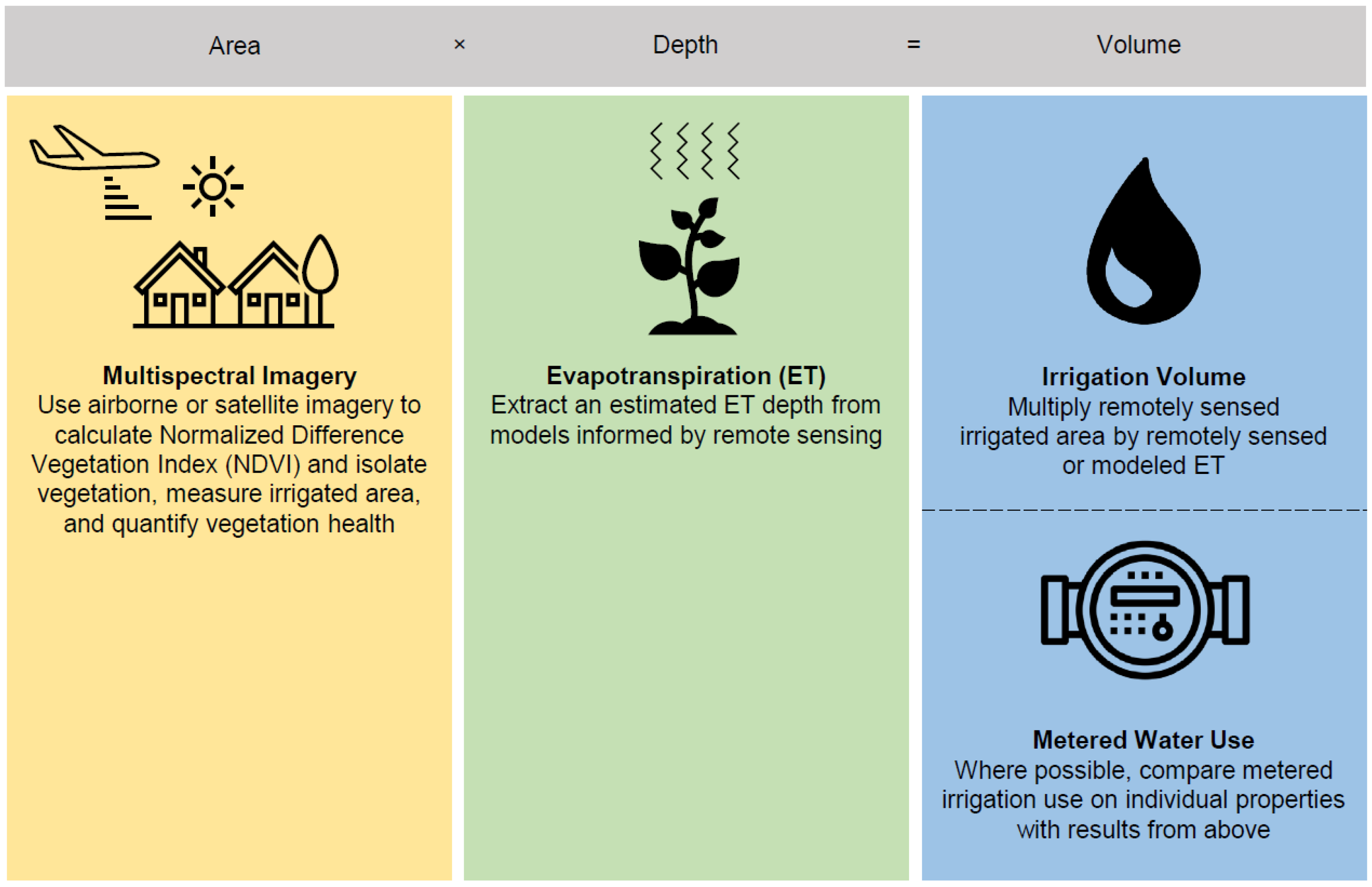 Sustainability 15 12676 g001