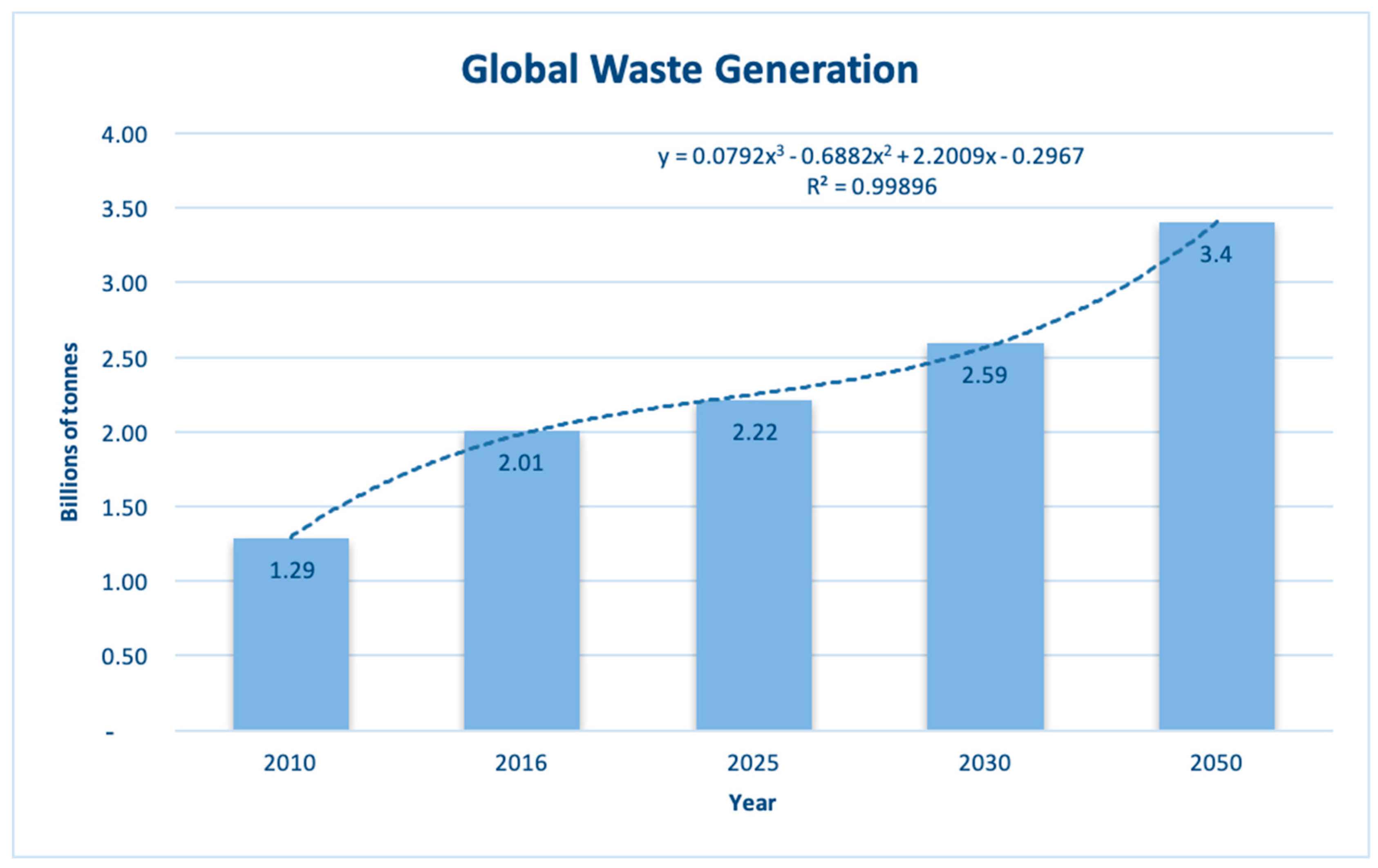 Sustainability 15 12678 g001