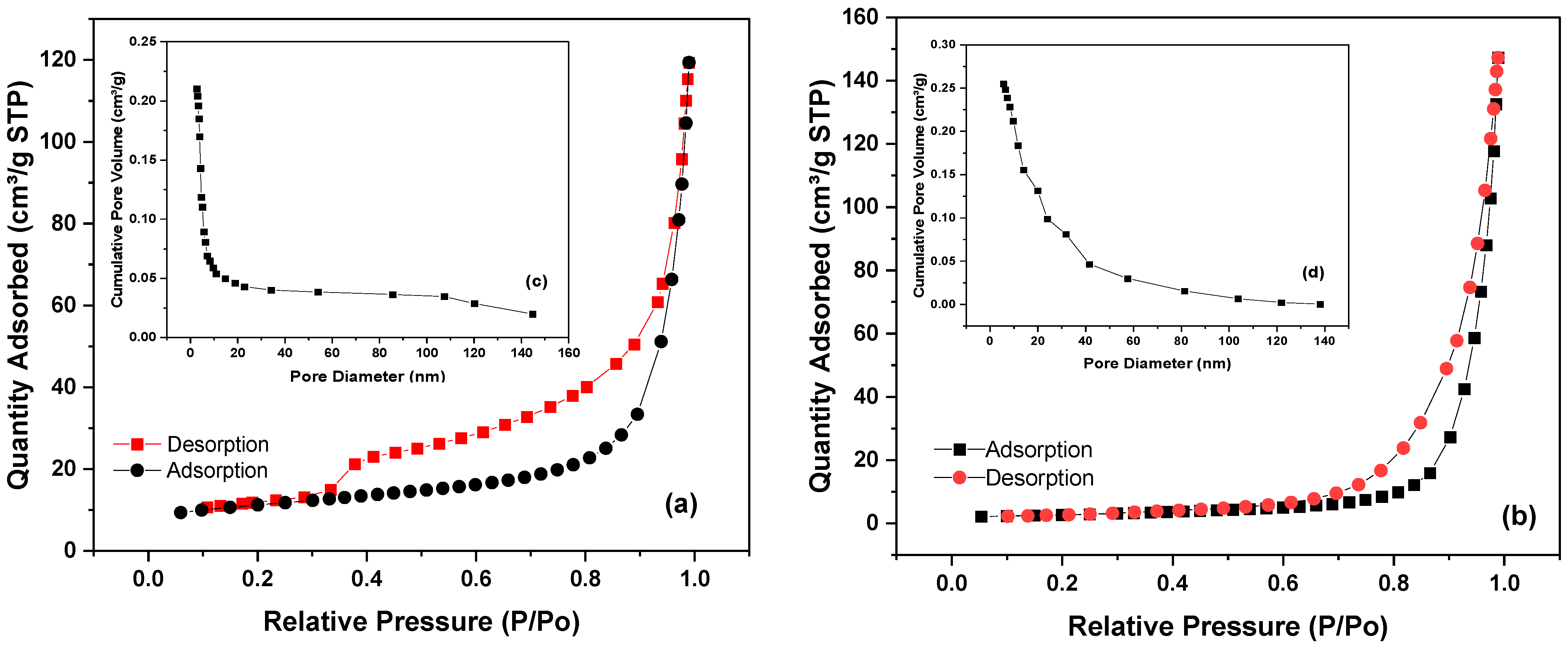 Sustainability 15 12679 g006
