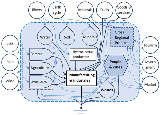 File:Trash Talk-Chain Reaction.jpg - Wikimedia Commons