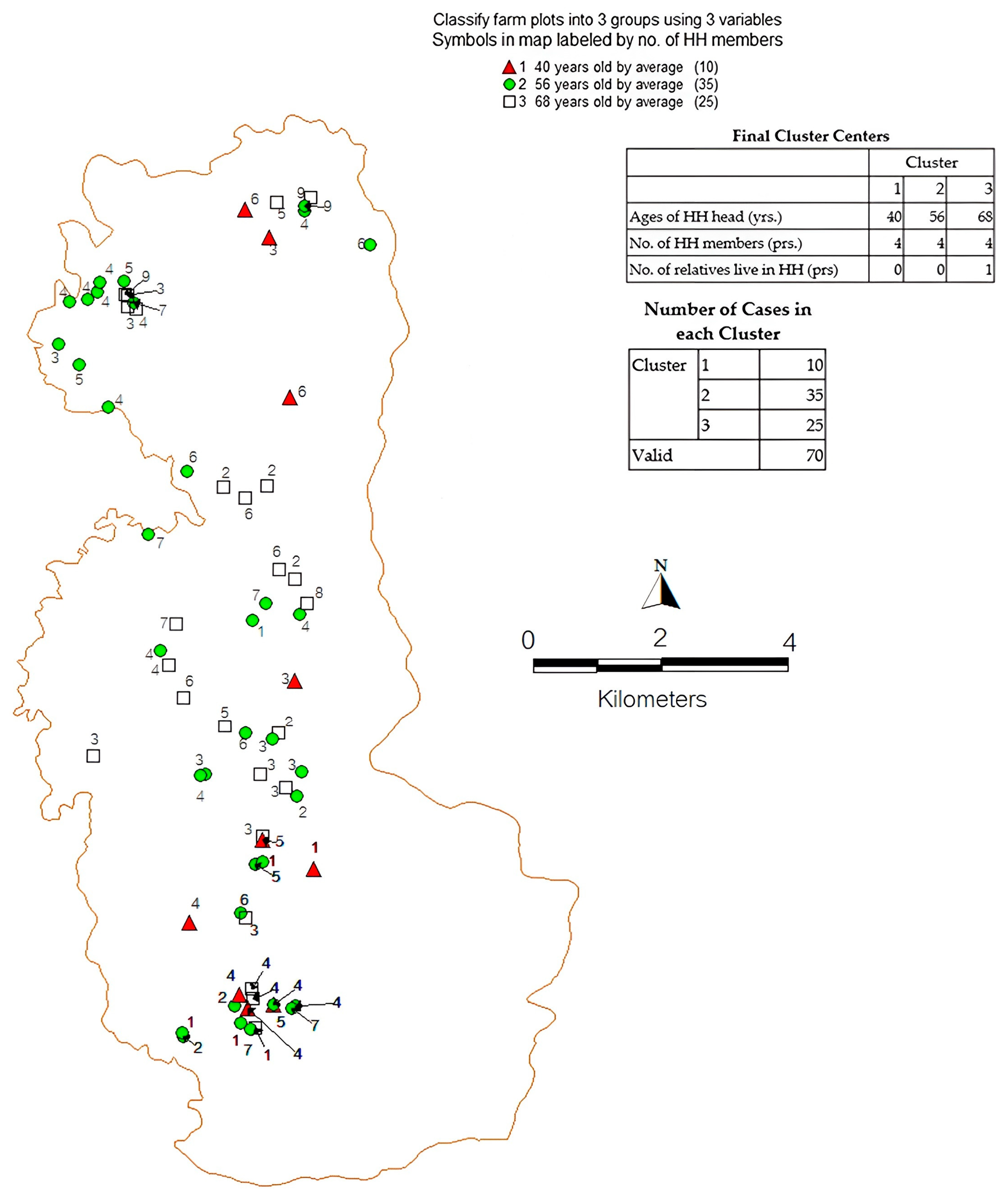 Sustainability 15 12681 g009