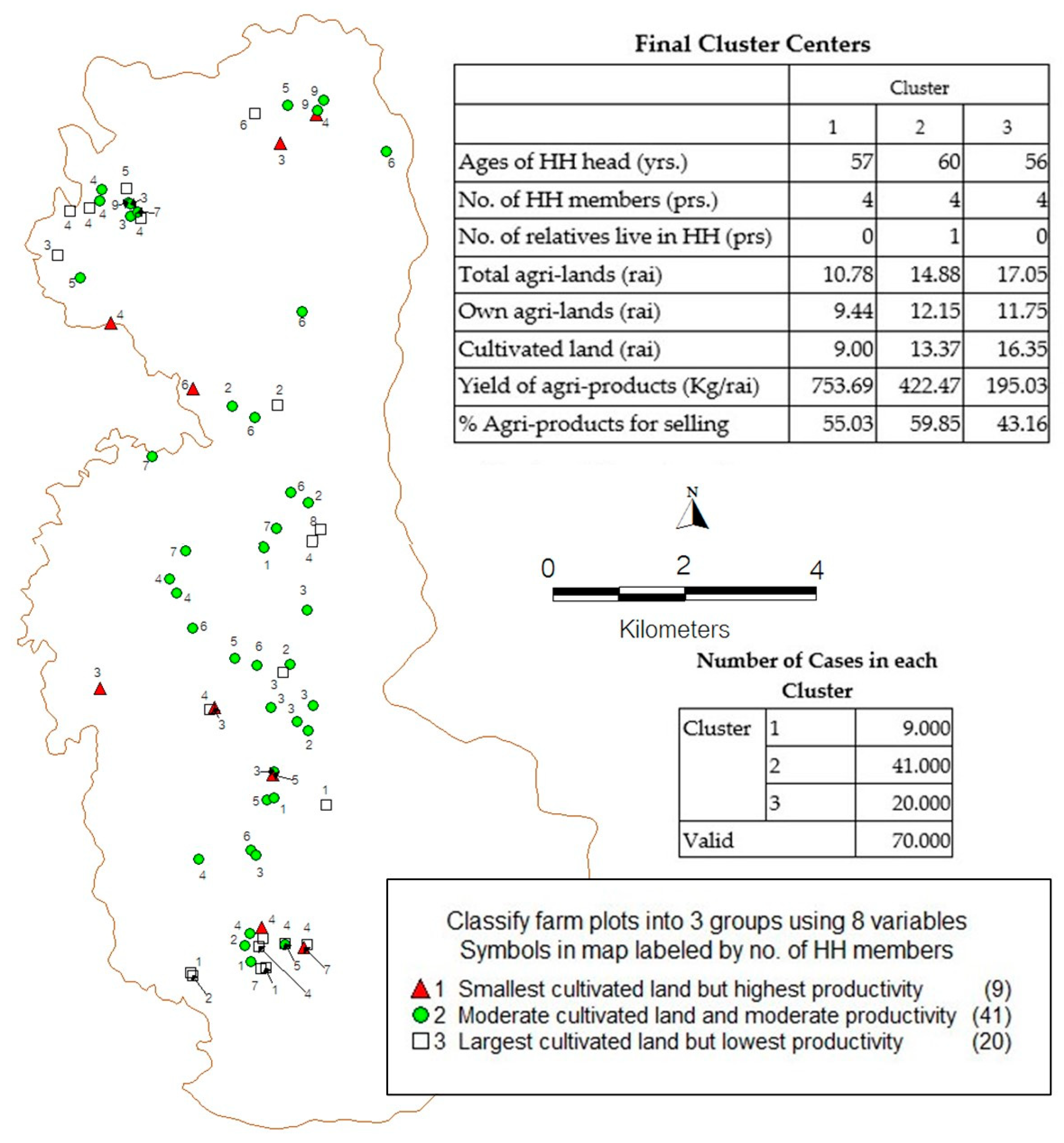 Sustainability 15 12681 g010