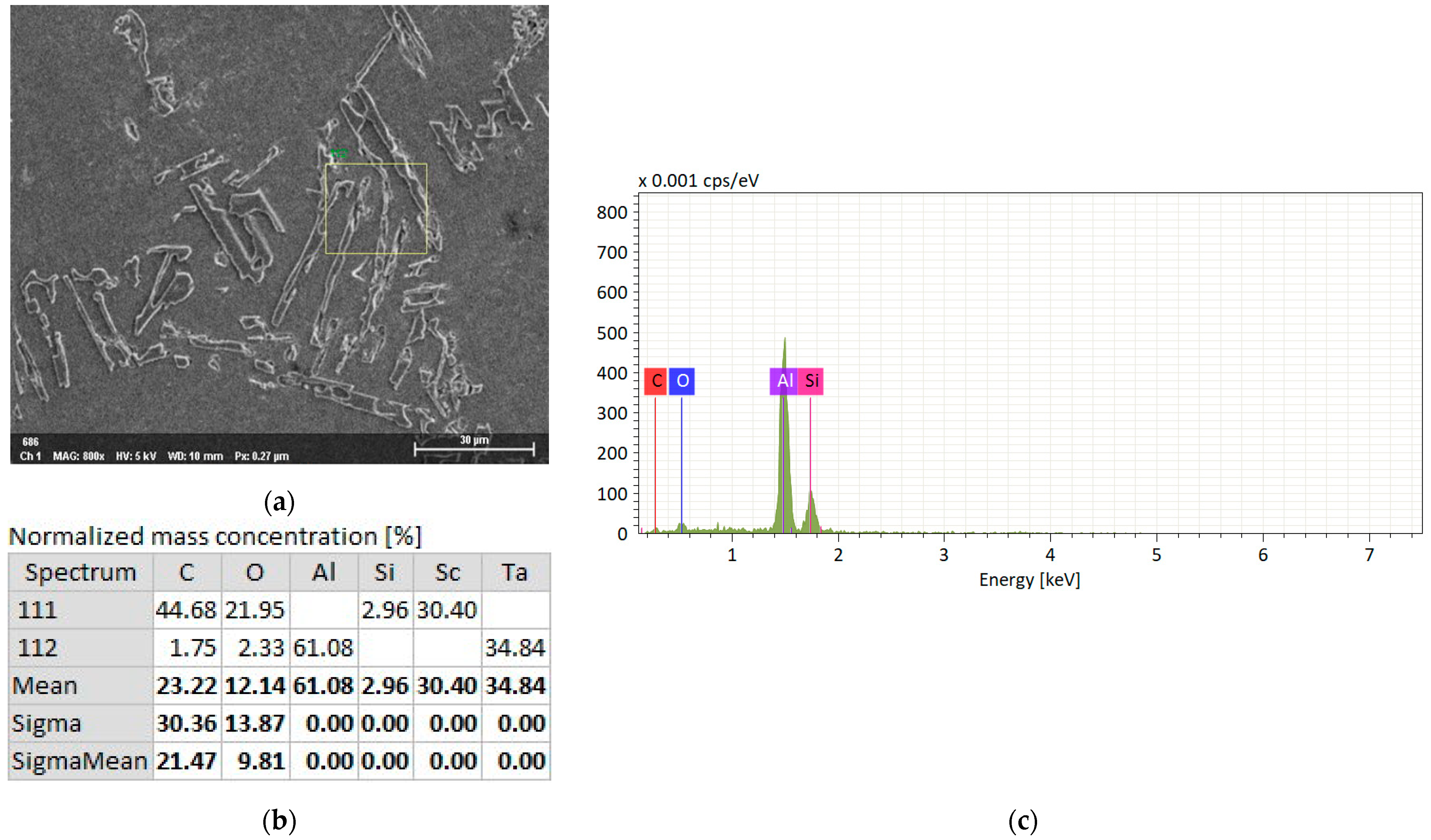Sustainability 15 12683 g007
