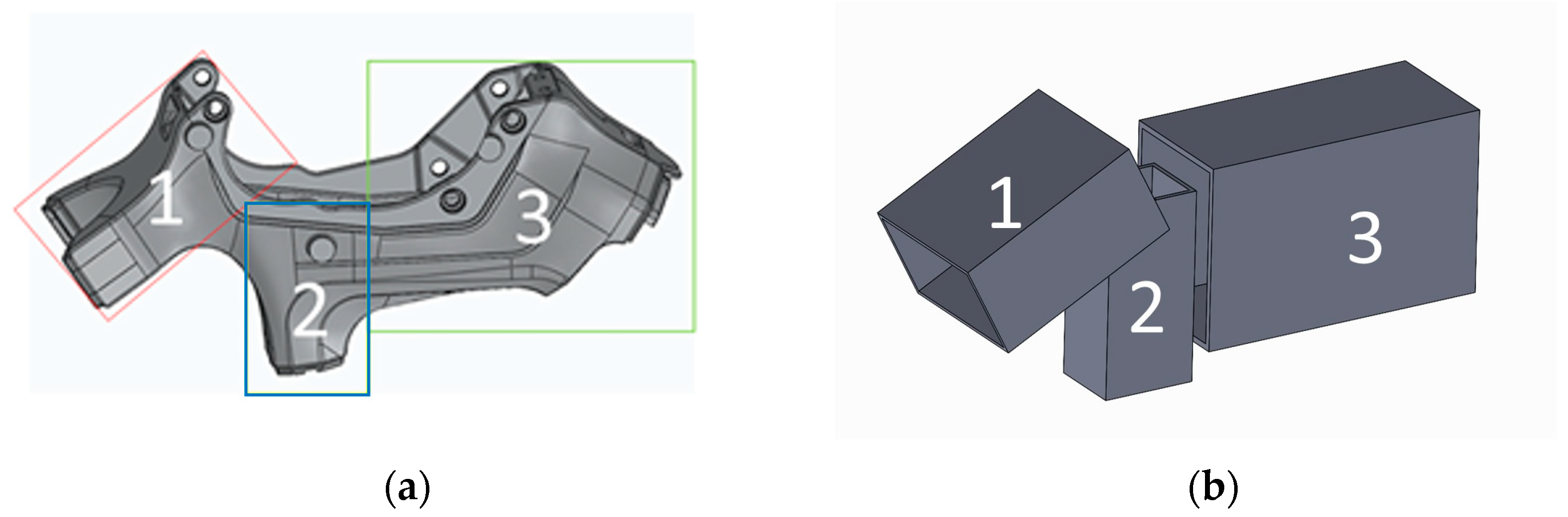 Sustainability 15 12683 g008