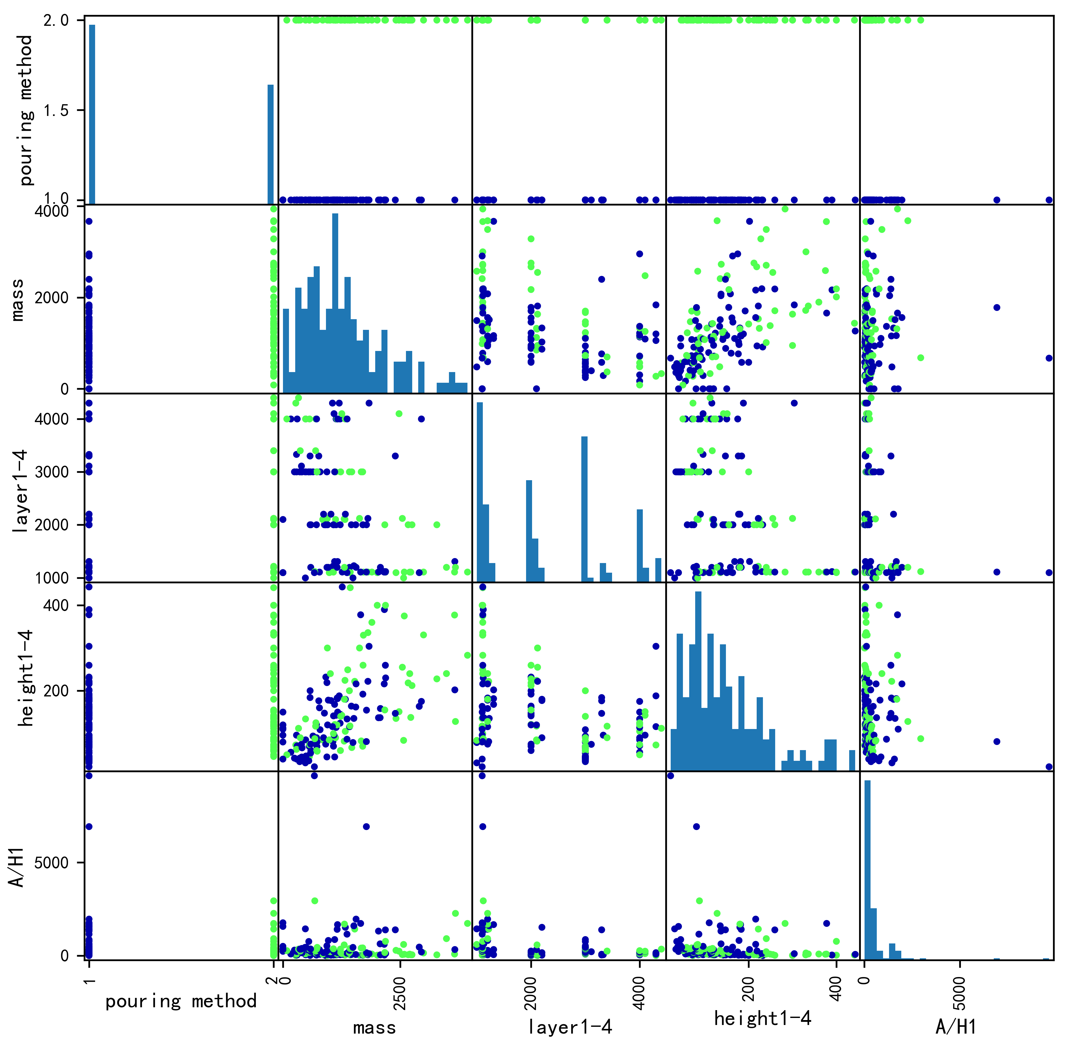 Sustainability 15 12683 g010