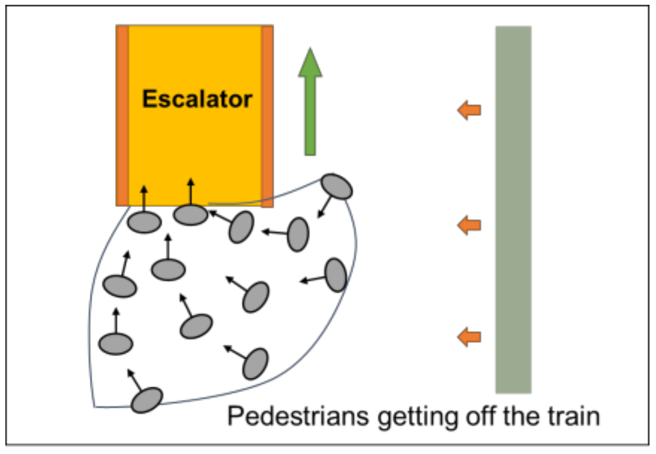Sustainability 15 12690 g003