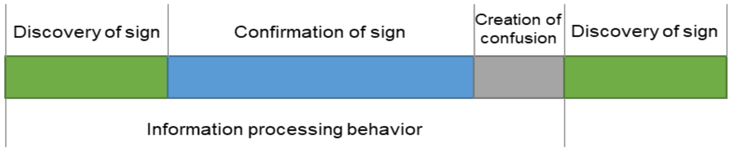 Sustainability 15 12690 g006
