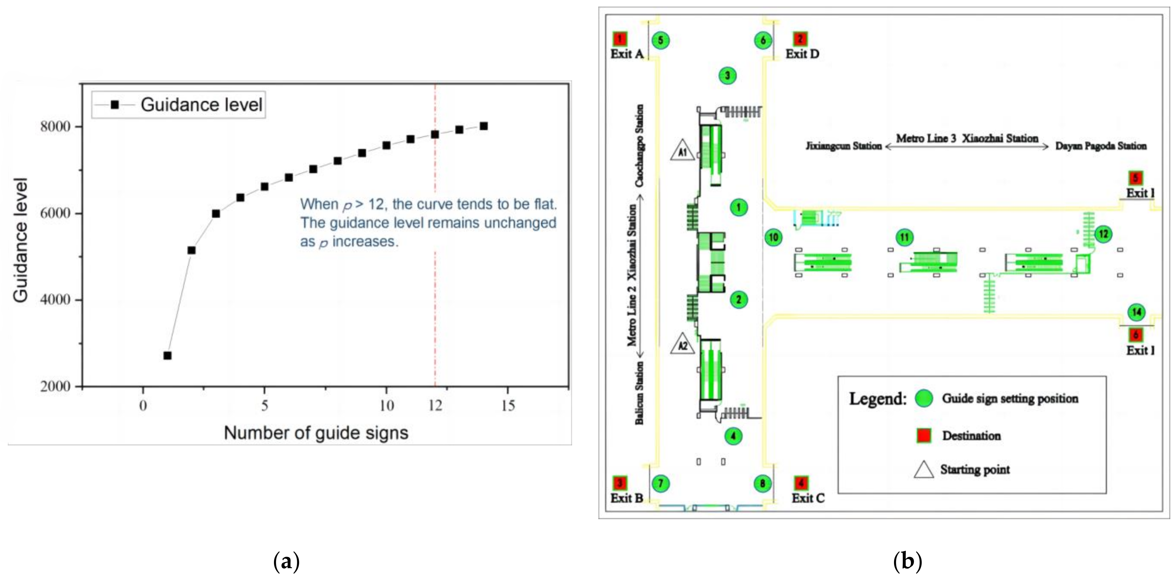 Sustainability 15 12690 g010