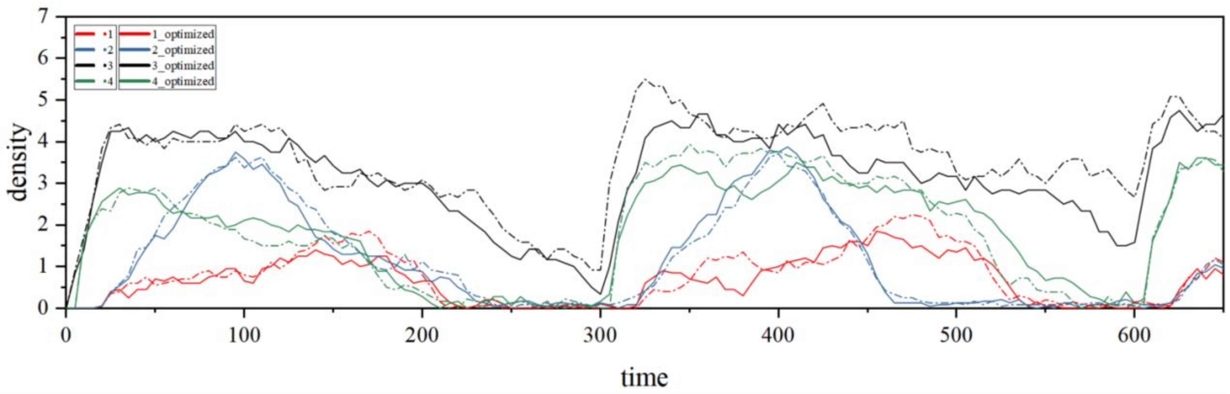 Sustainability 15 12690 g012