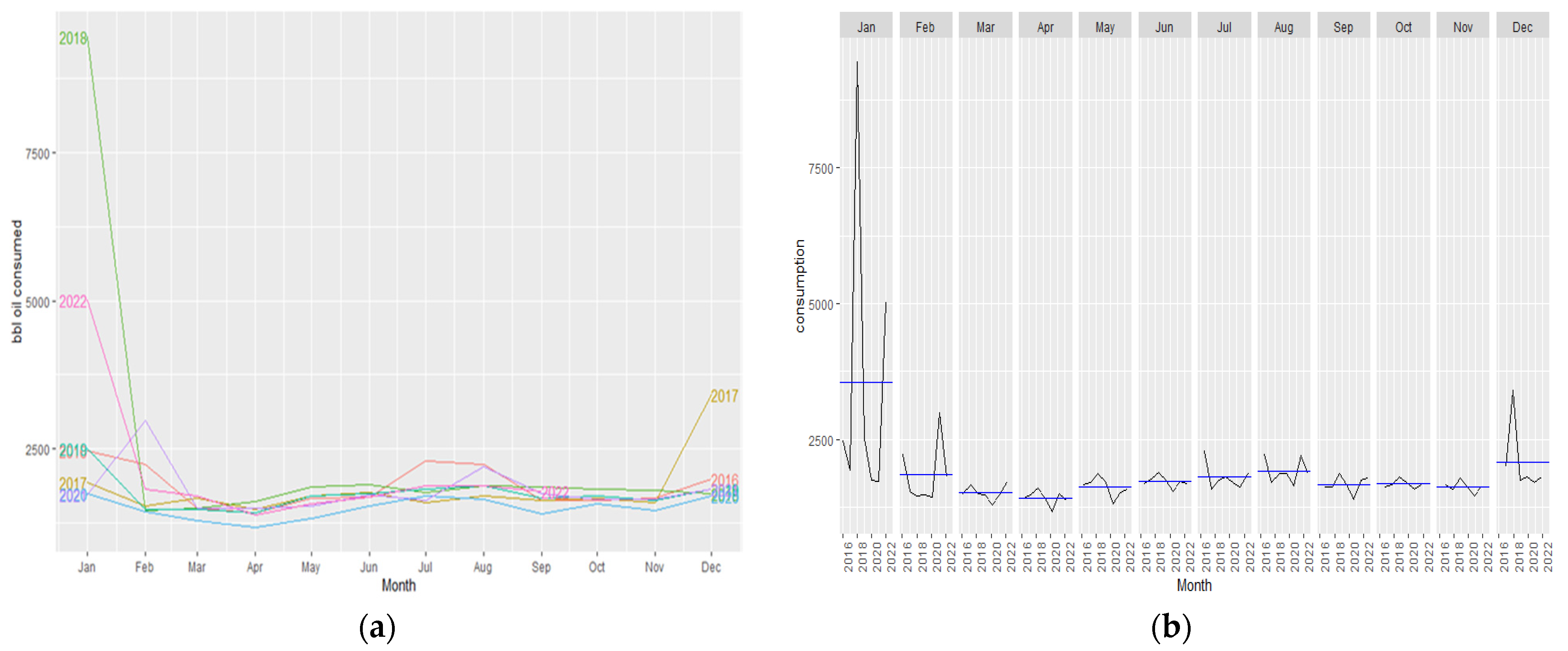 Sustainability 15 12692 g002