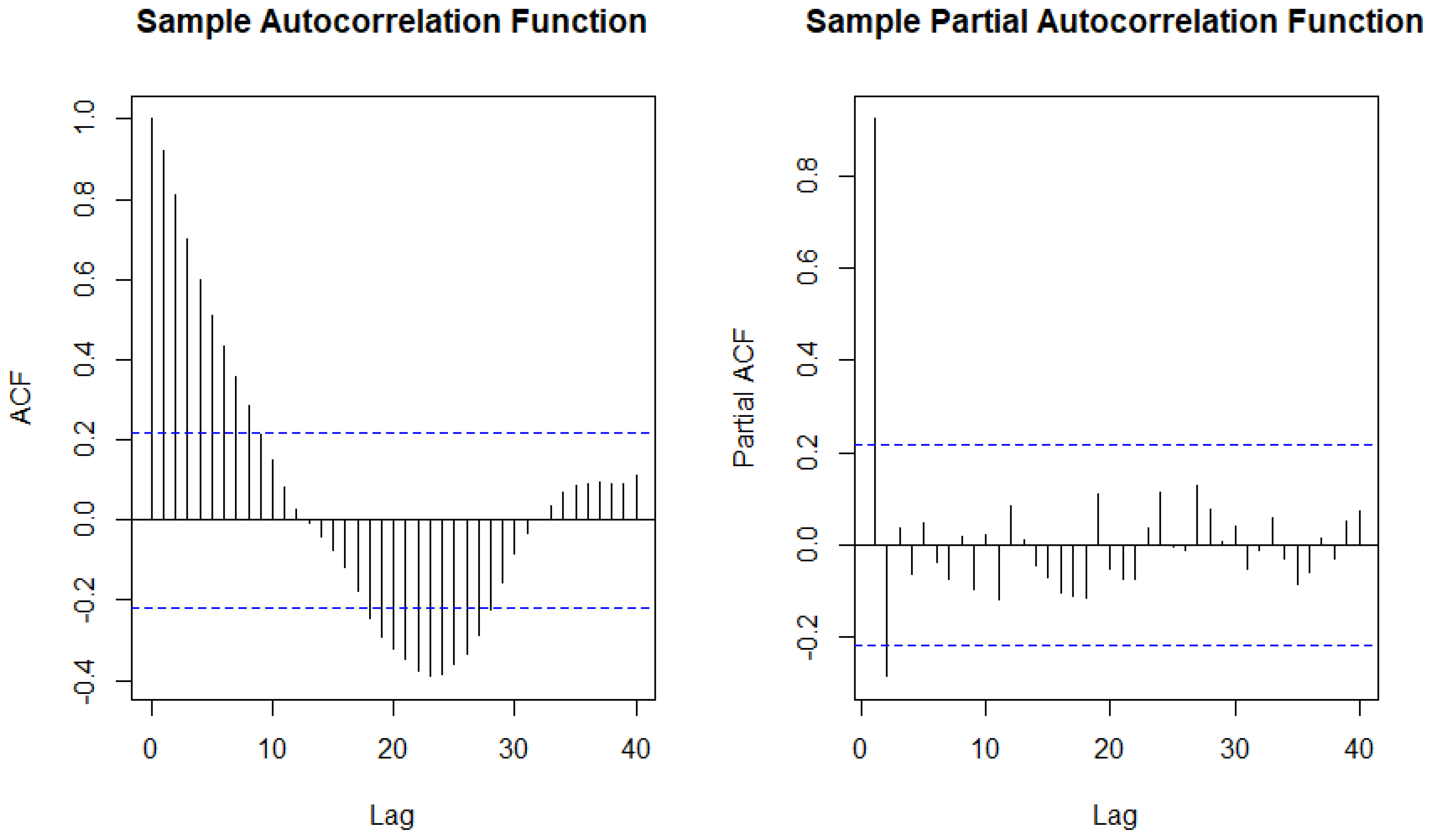 Sustainability 15 12692 g006