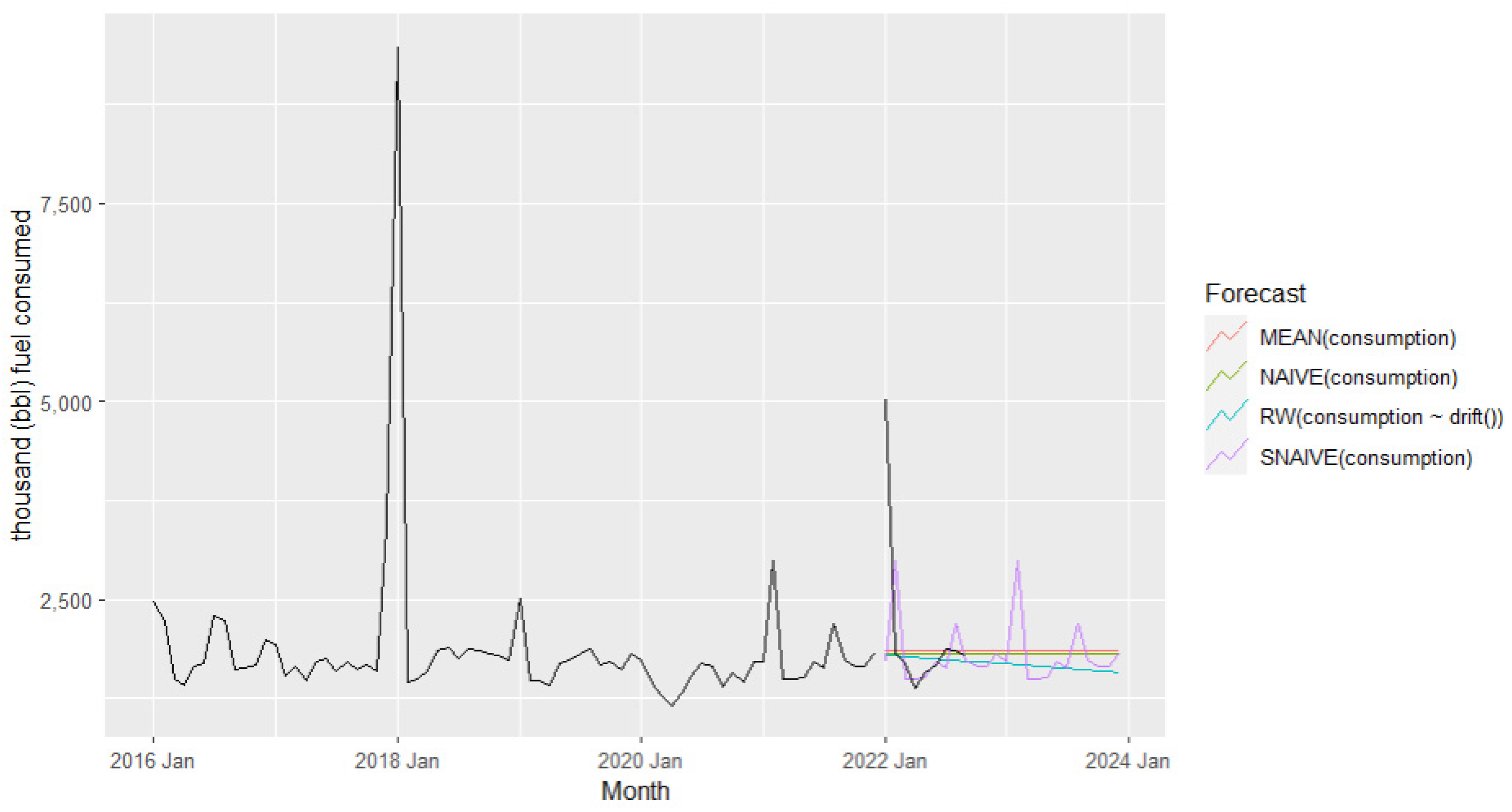 Sustainability 15 12692 g007