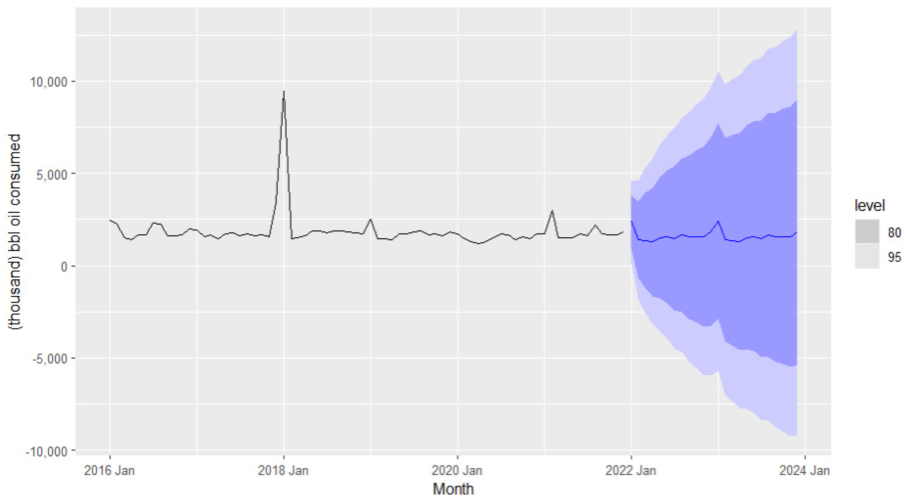 Sustainability 15 12692 g008