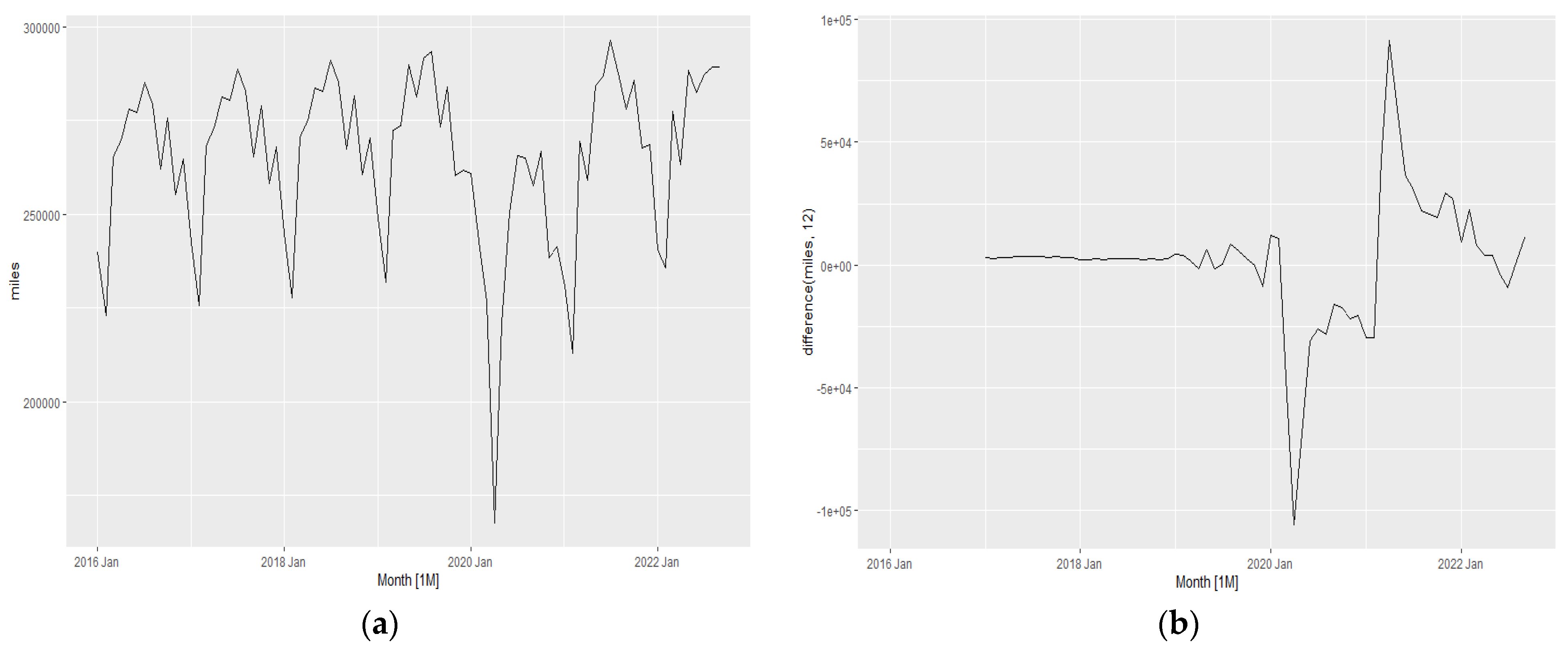 Sustainability 15 12692 g015