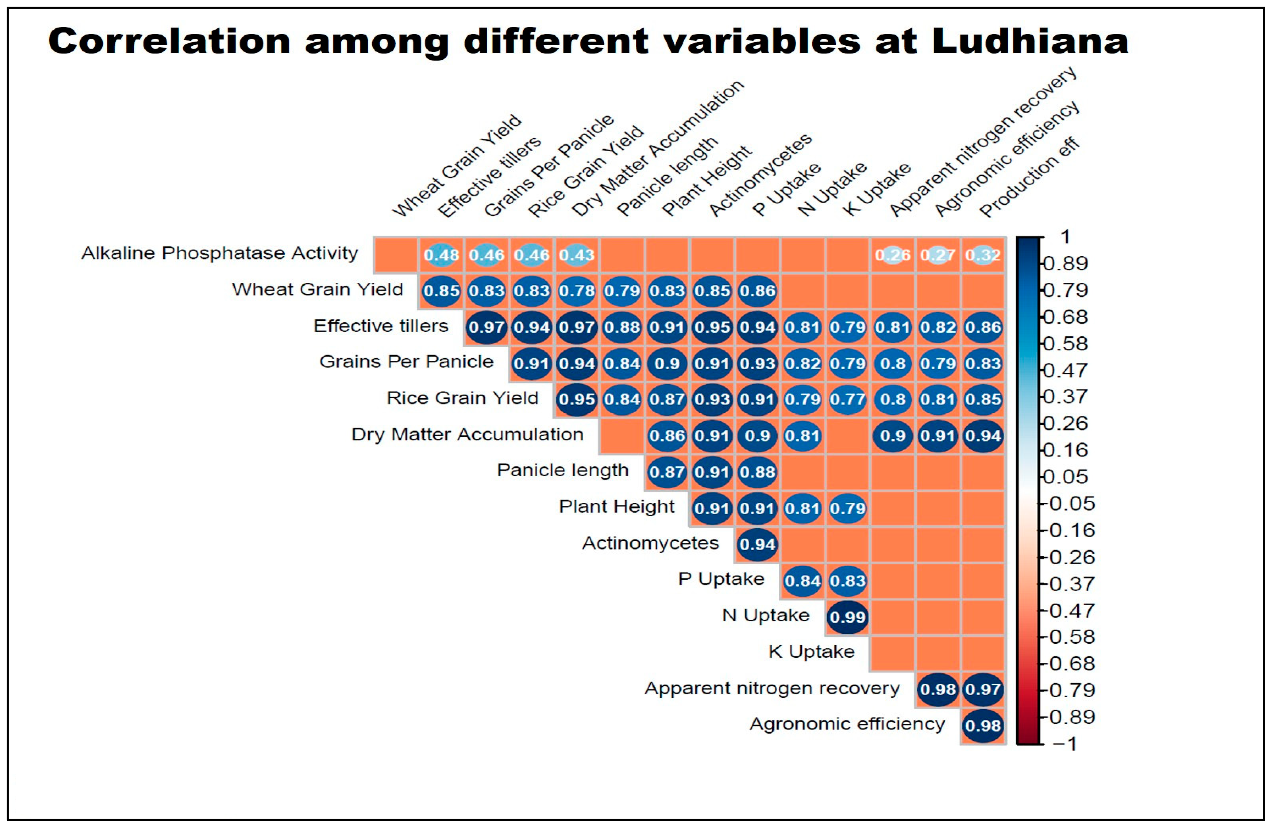 Sustainability 15 12694 g004