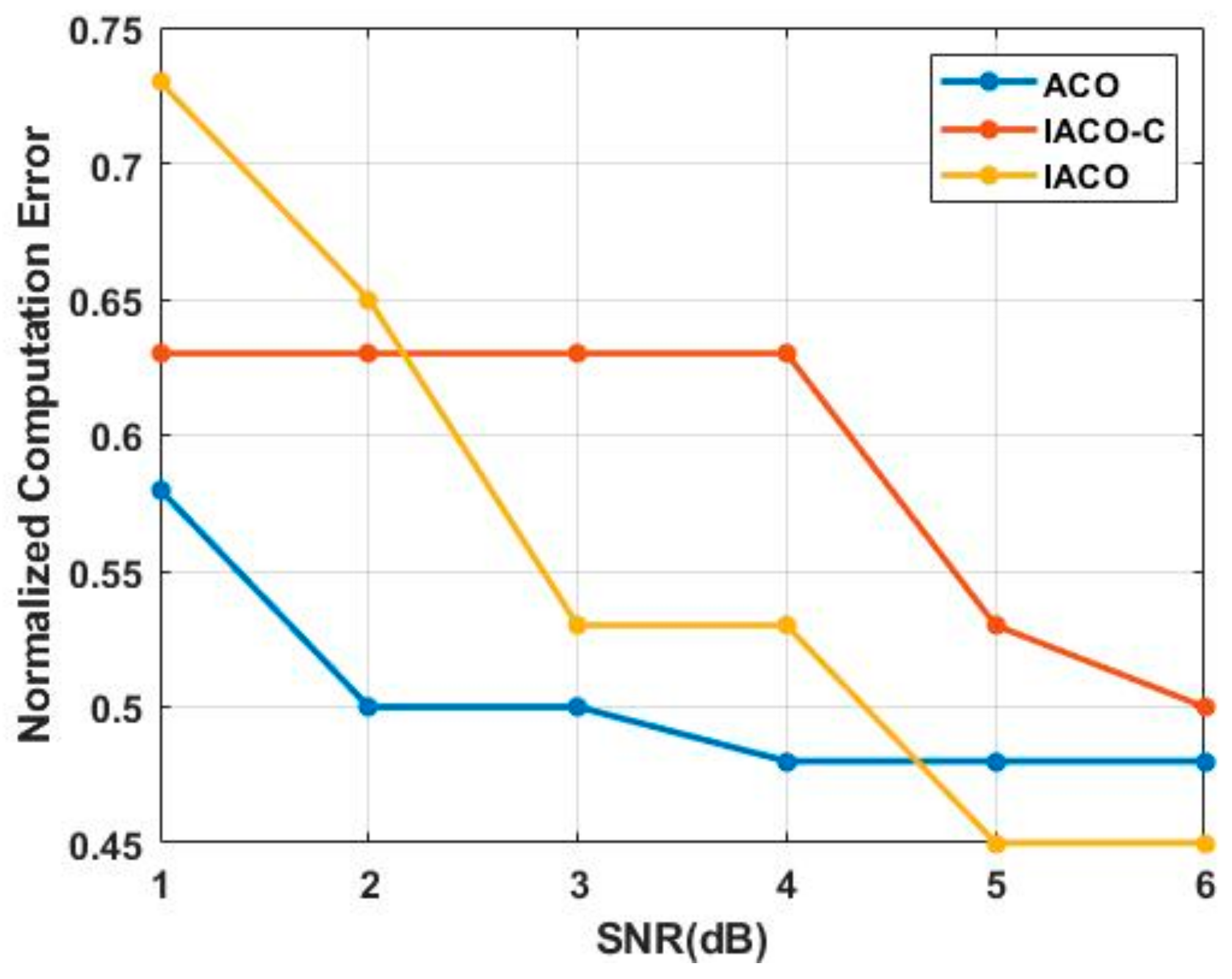 Sustainability 15 12696 g007