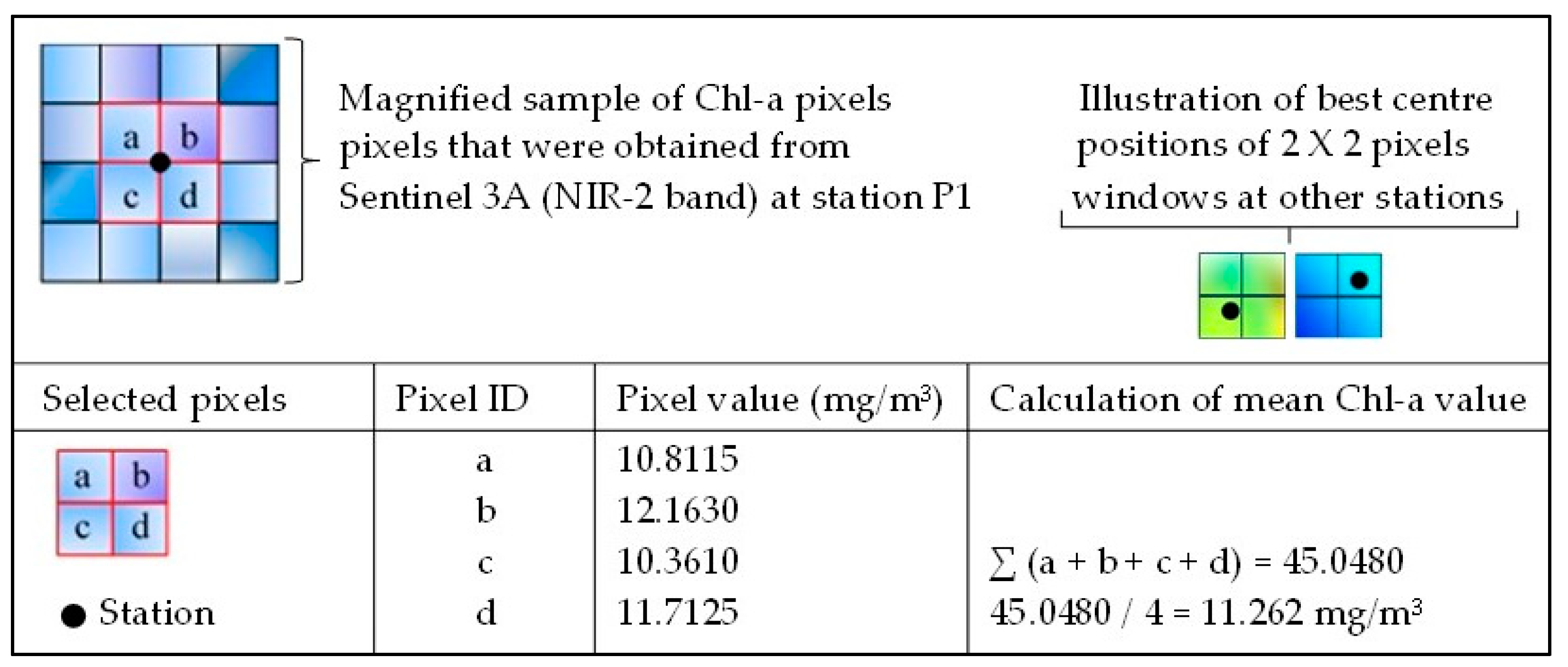 Sustainability 15 12699 g003 Sustainability 15 12699 g003
