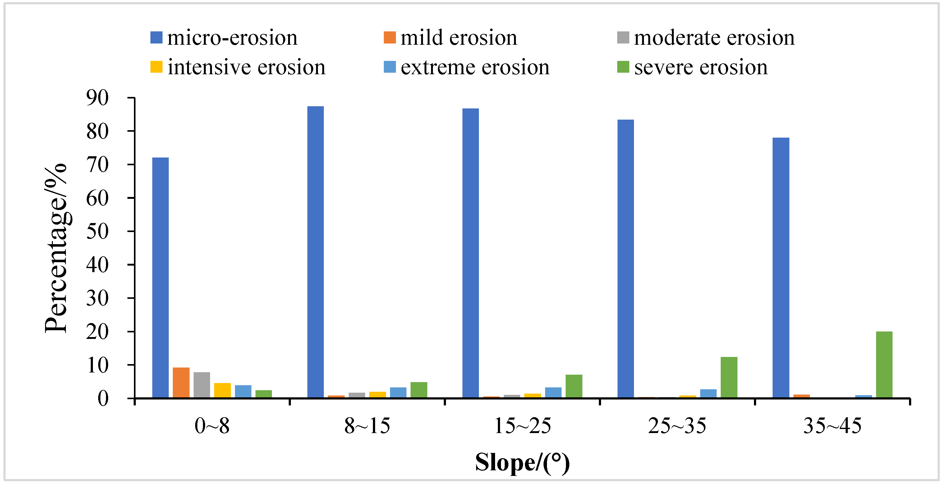 Sustainability 15 12701 g004