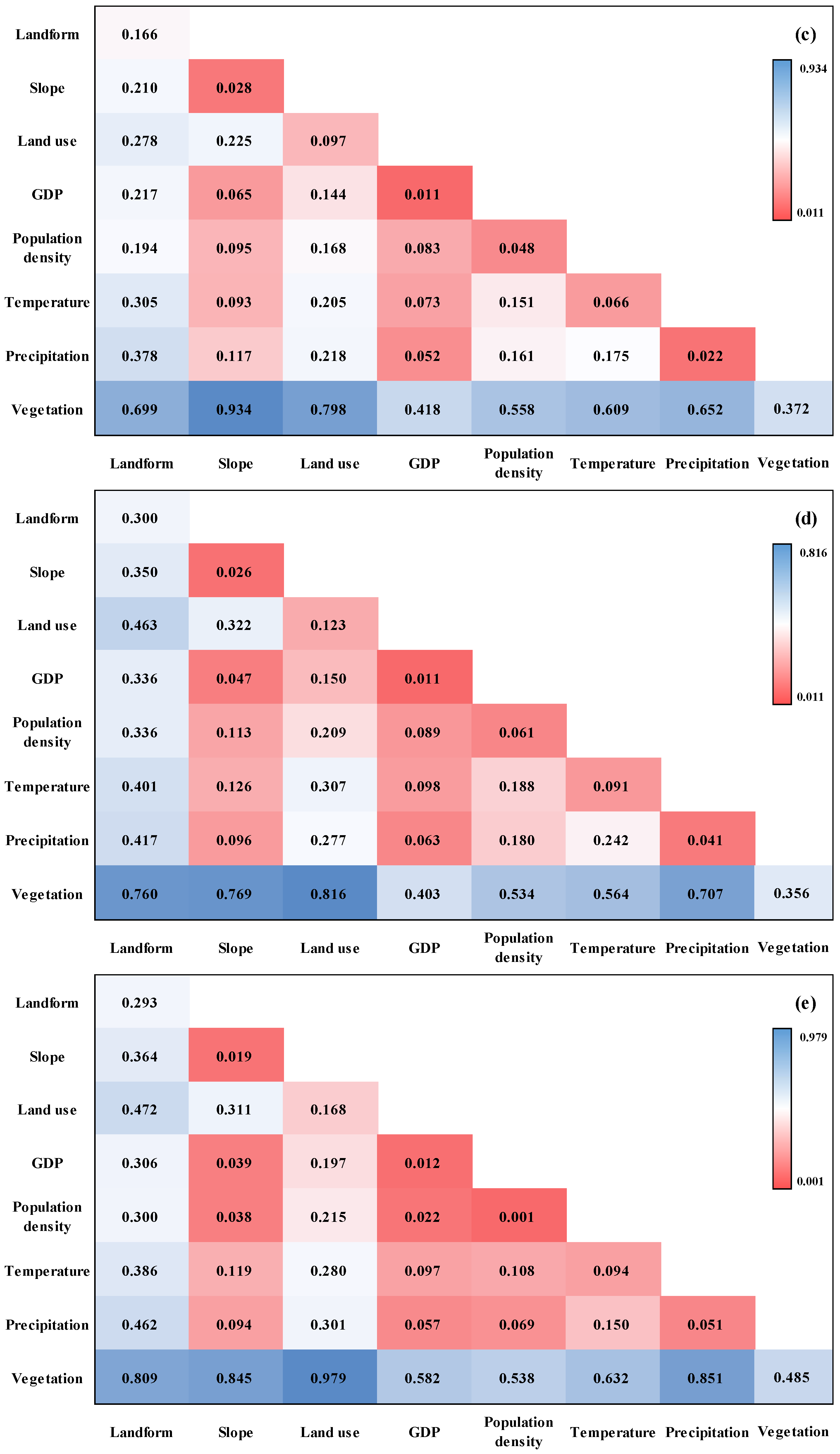 Sustainability 15 12701 g010b