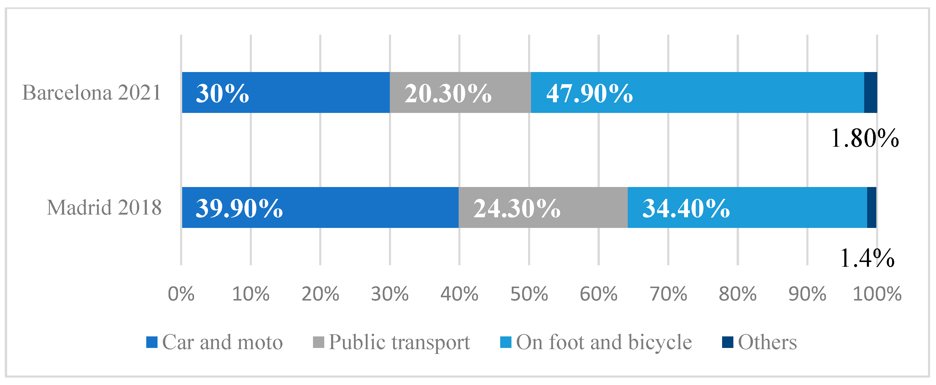 Sustainability 15 12702 g002