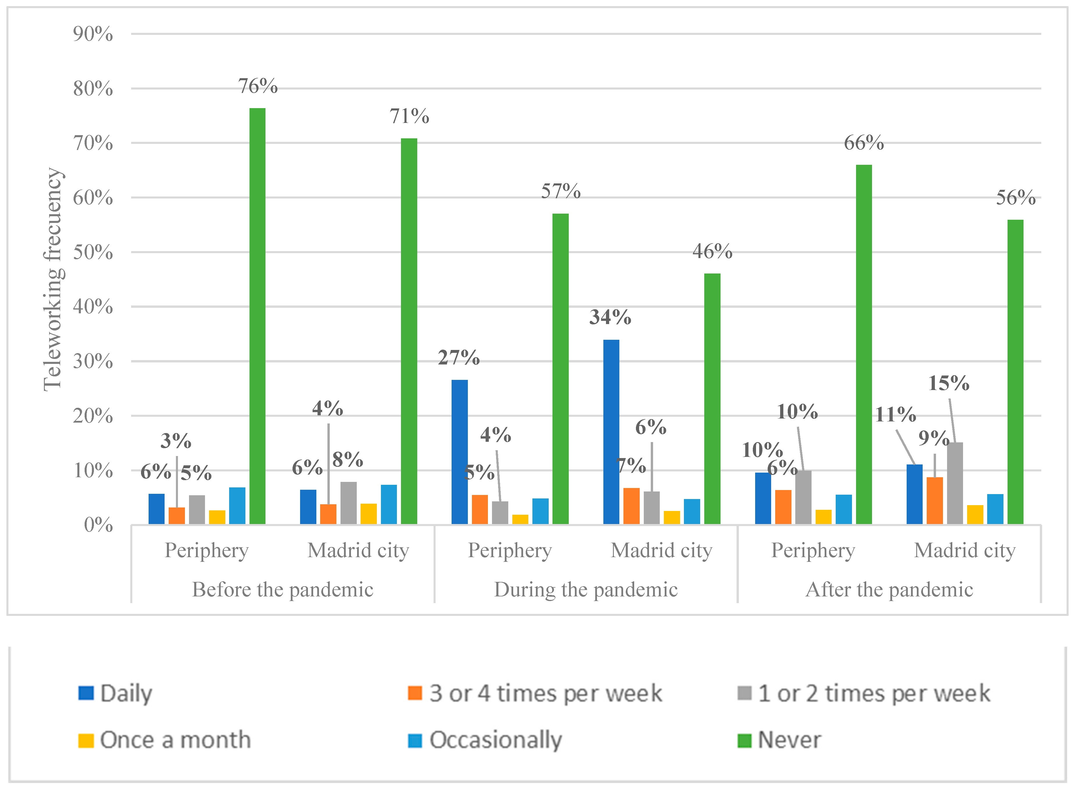 Sustainability 15 12702 g008