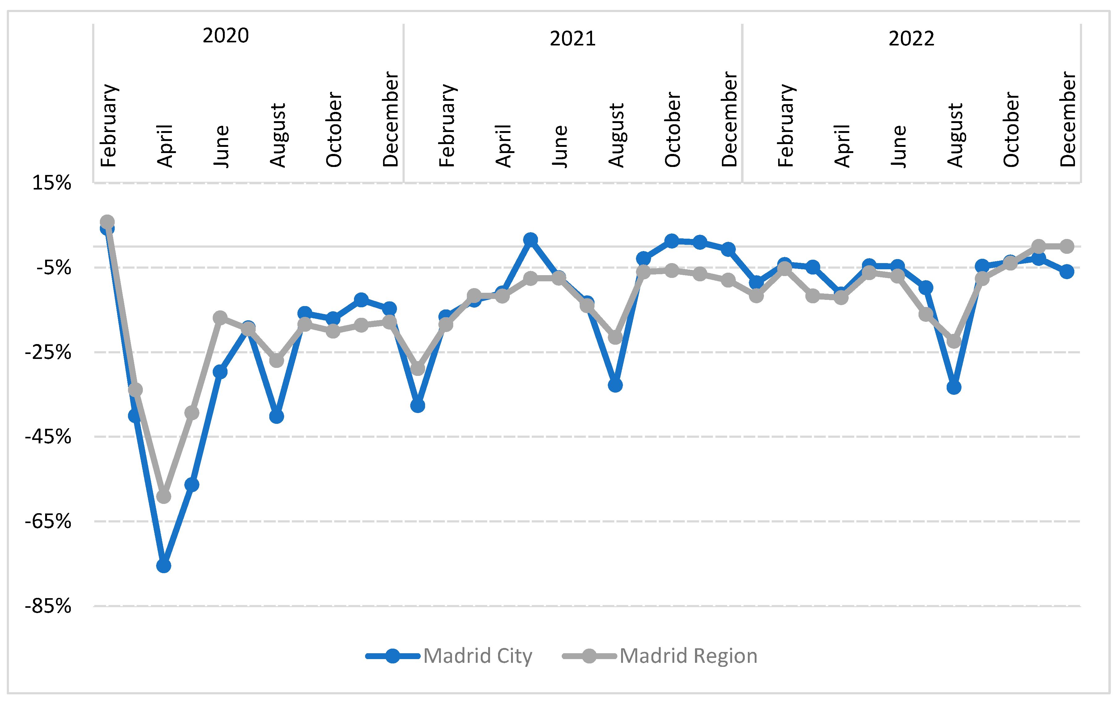 Sustainability 15 12702 g009