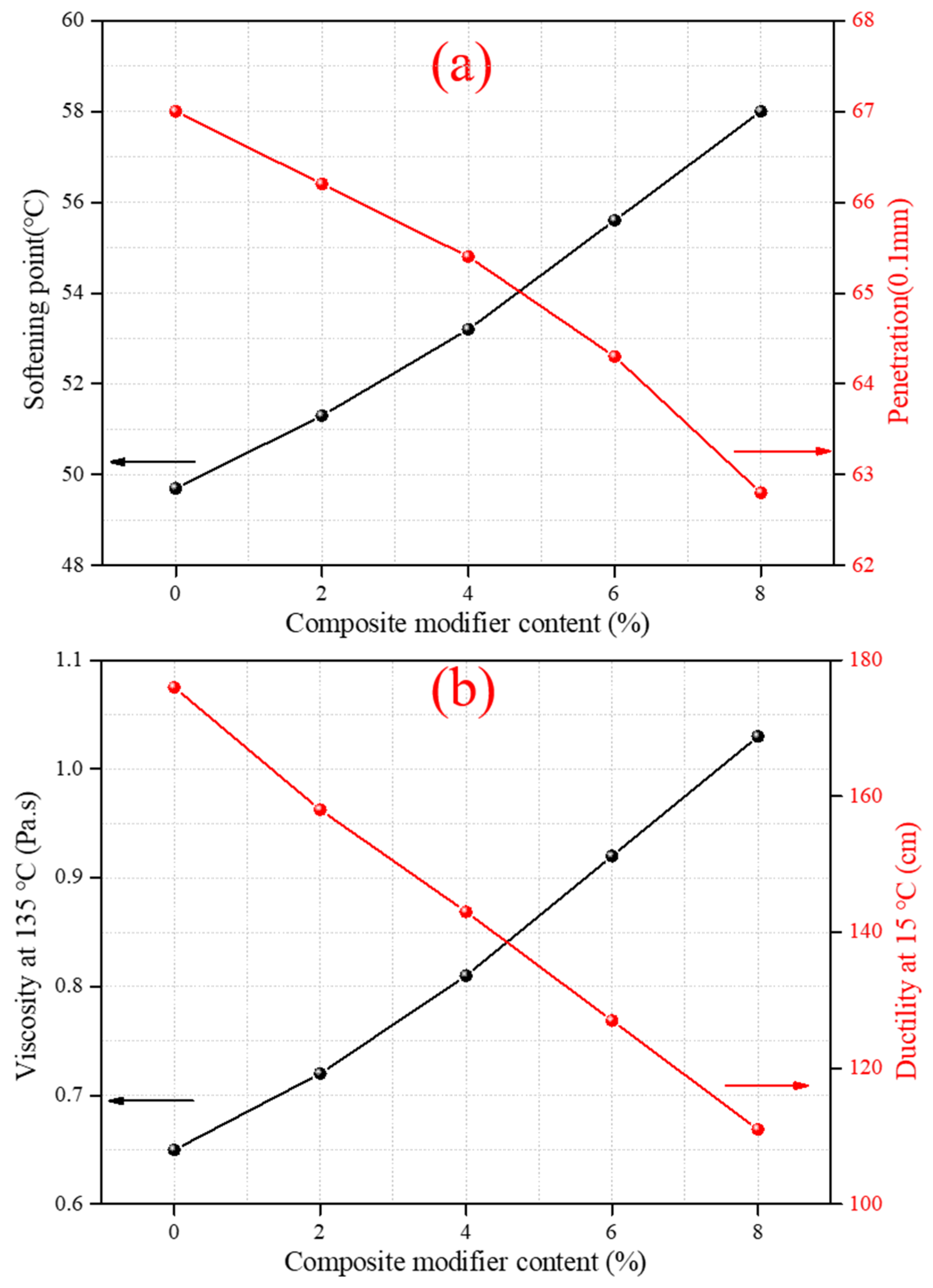 Sustainability 15 12703 g007
