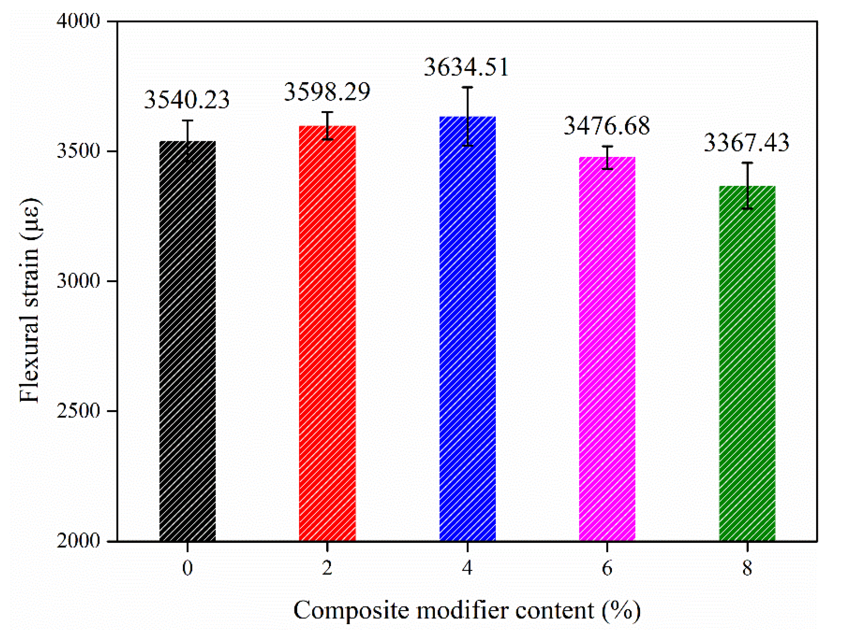 Sustainability 15 12703 g009