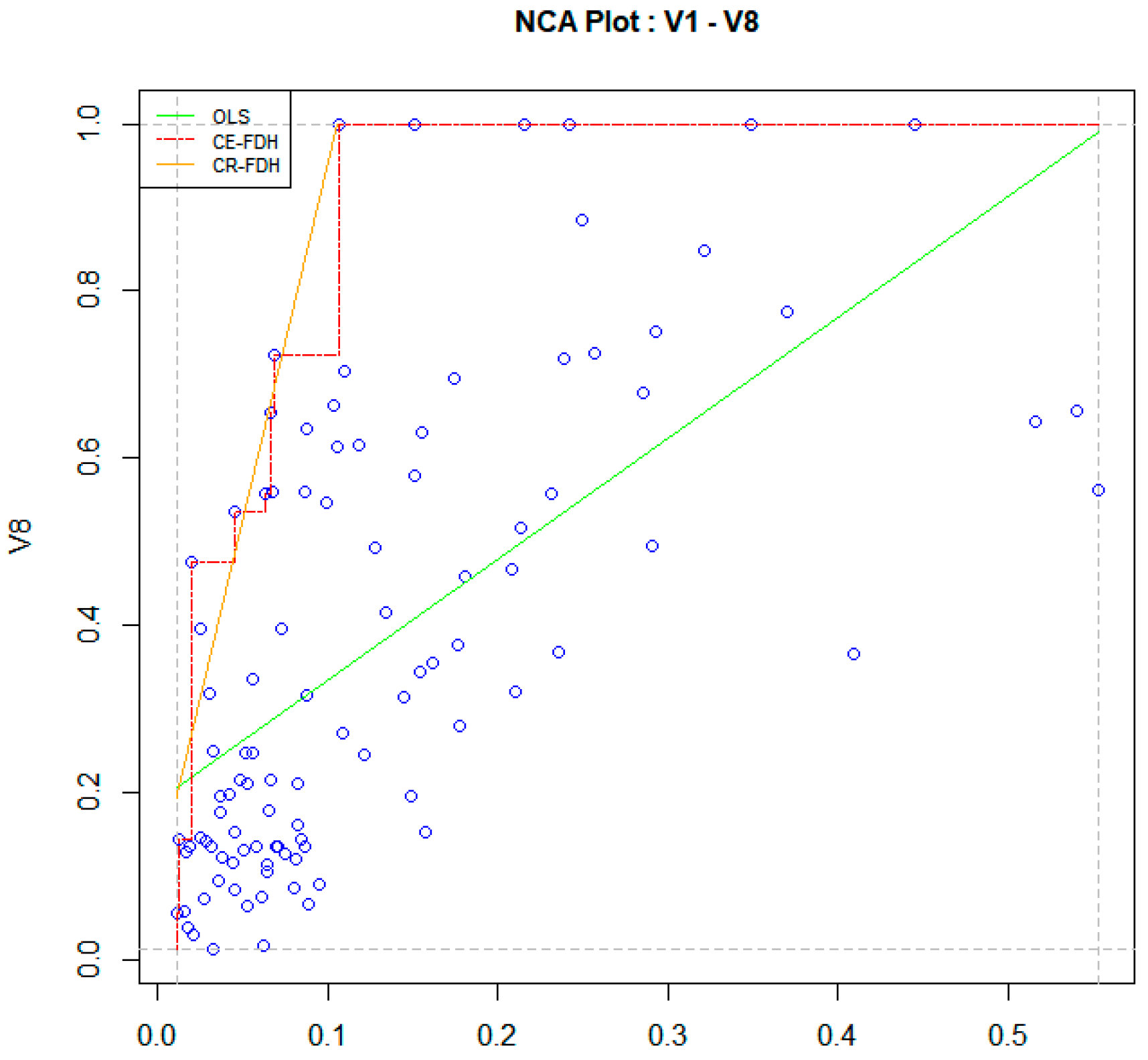 Sustainability 15 12705 g003