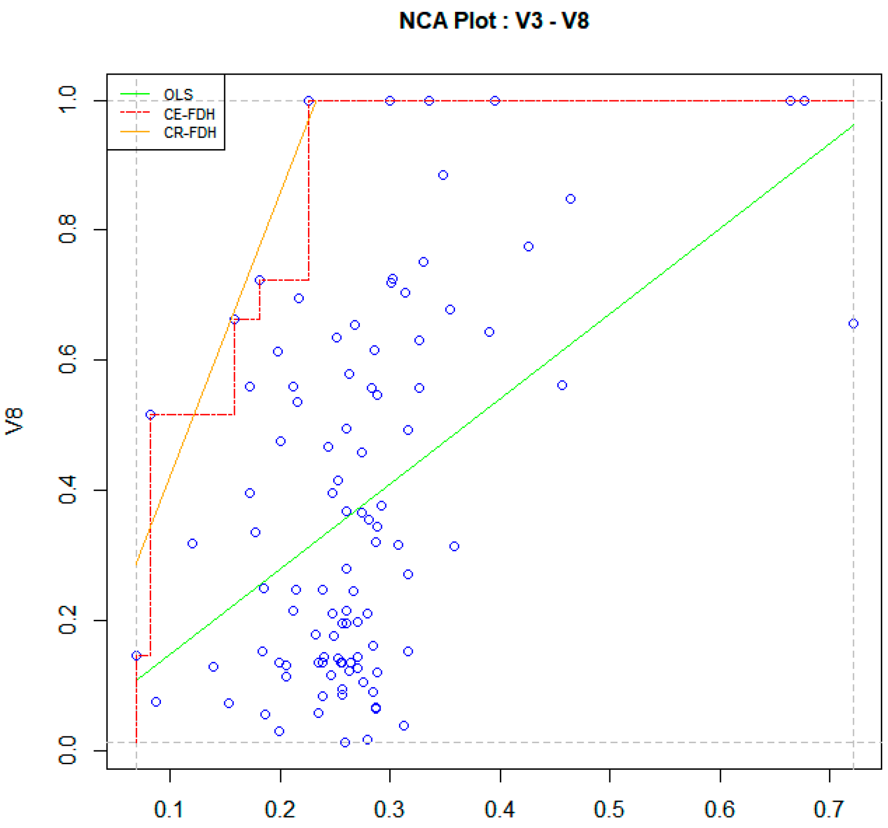 Sustainability 15 12705 g005