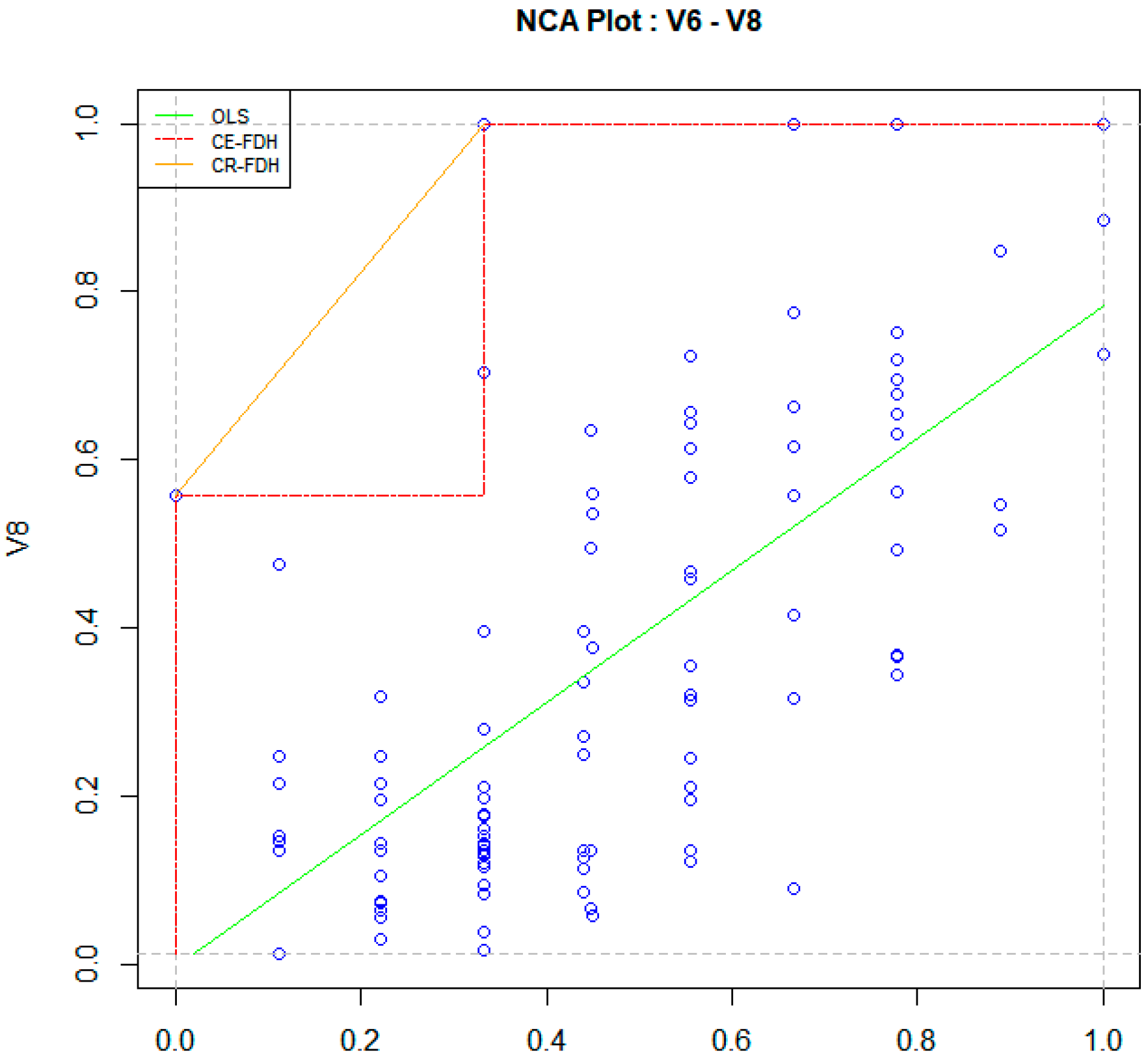 Sustainability 15 12705 g008