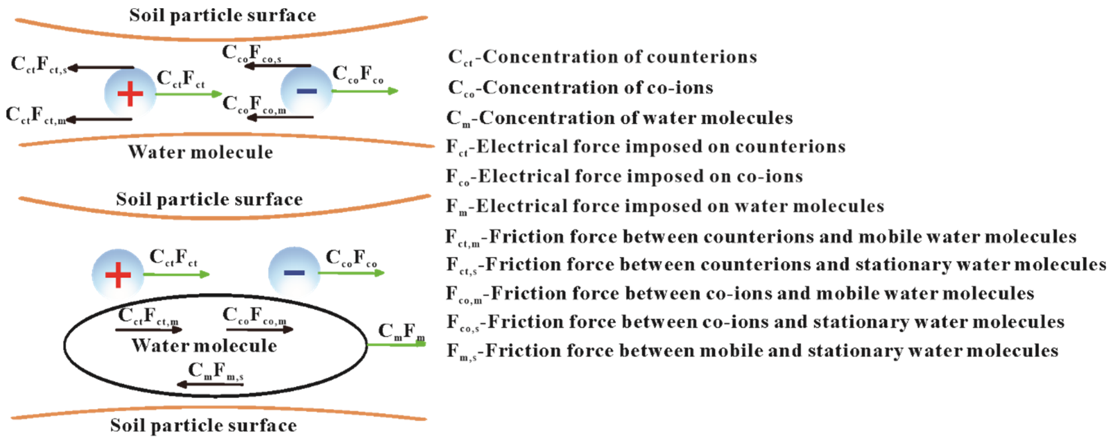 Sustainability 15 12706 g003