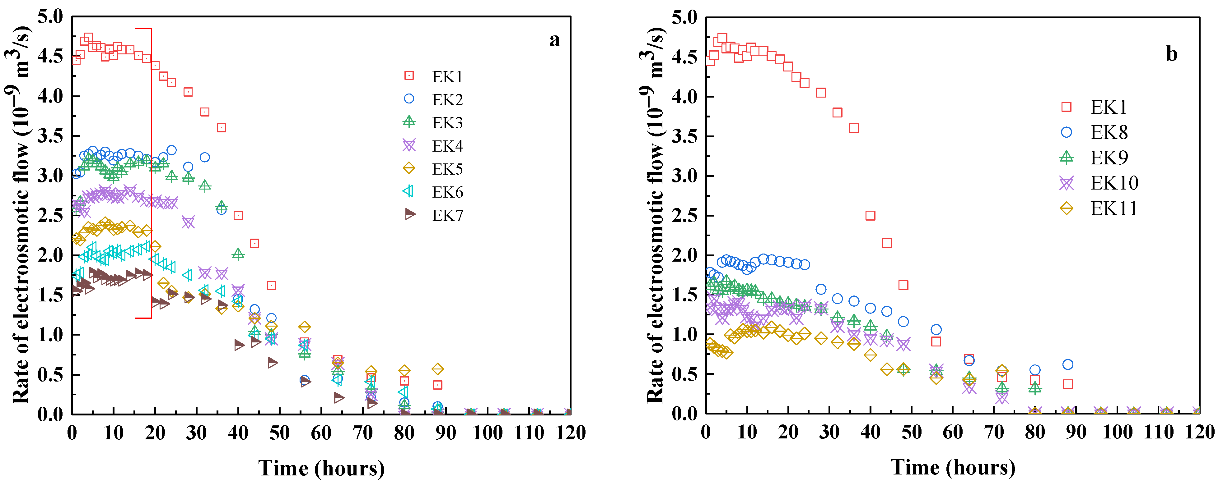 Sustainability 15 12706 g004