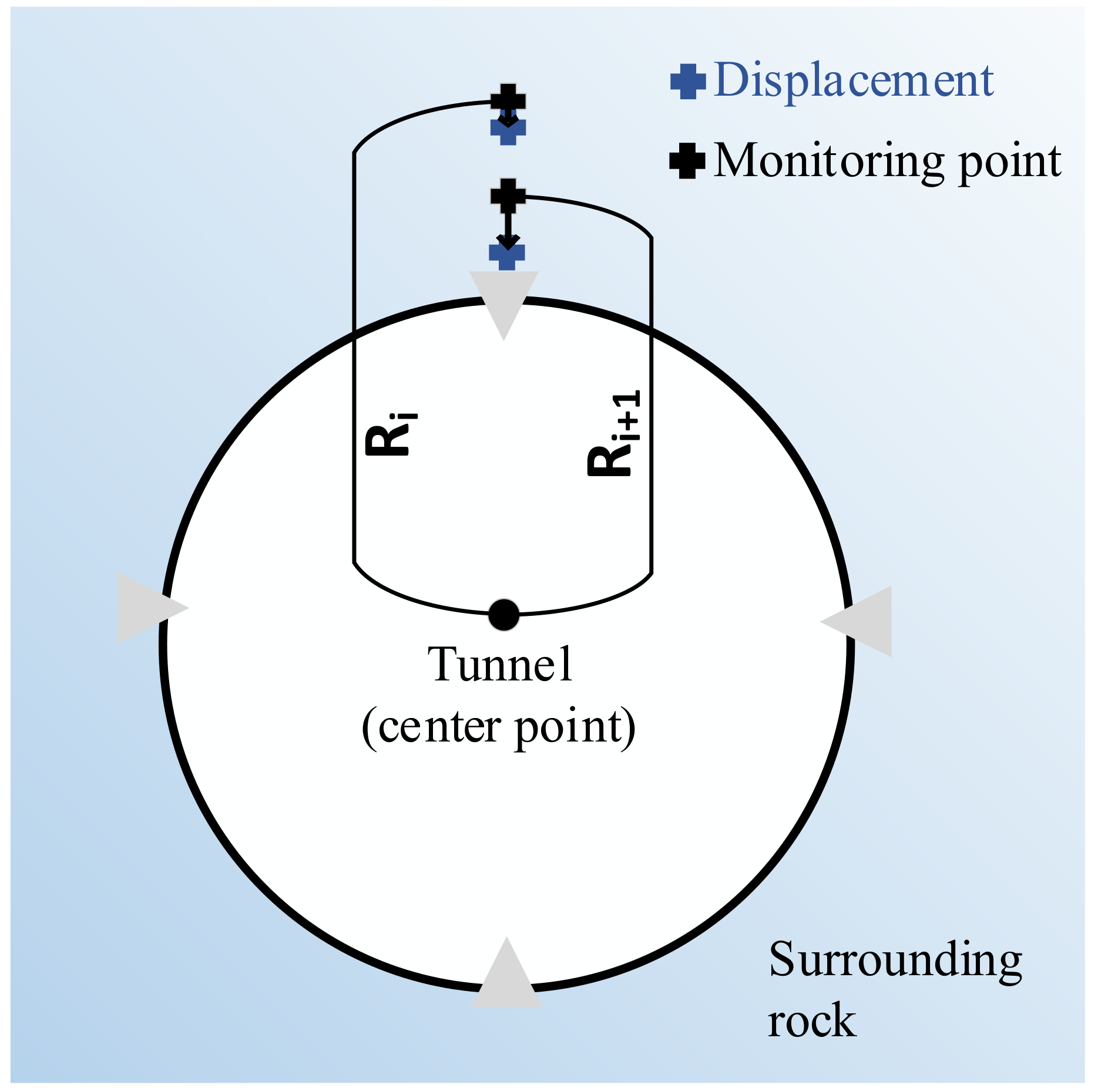Sustainability 15 12707 g001