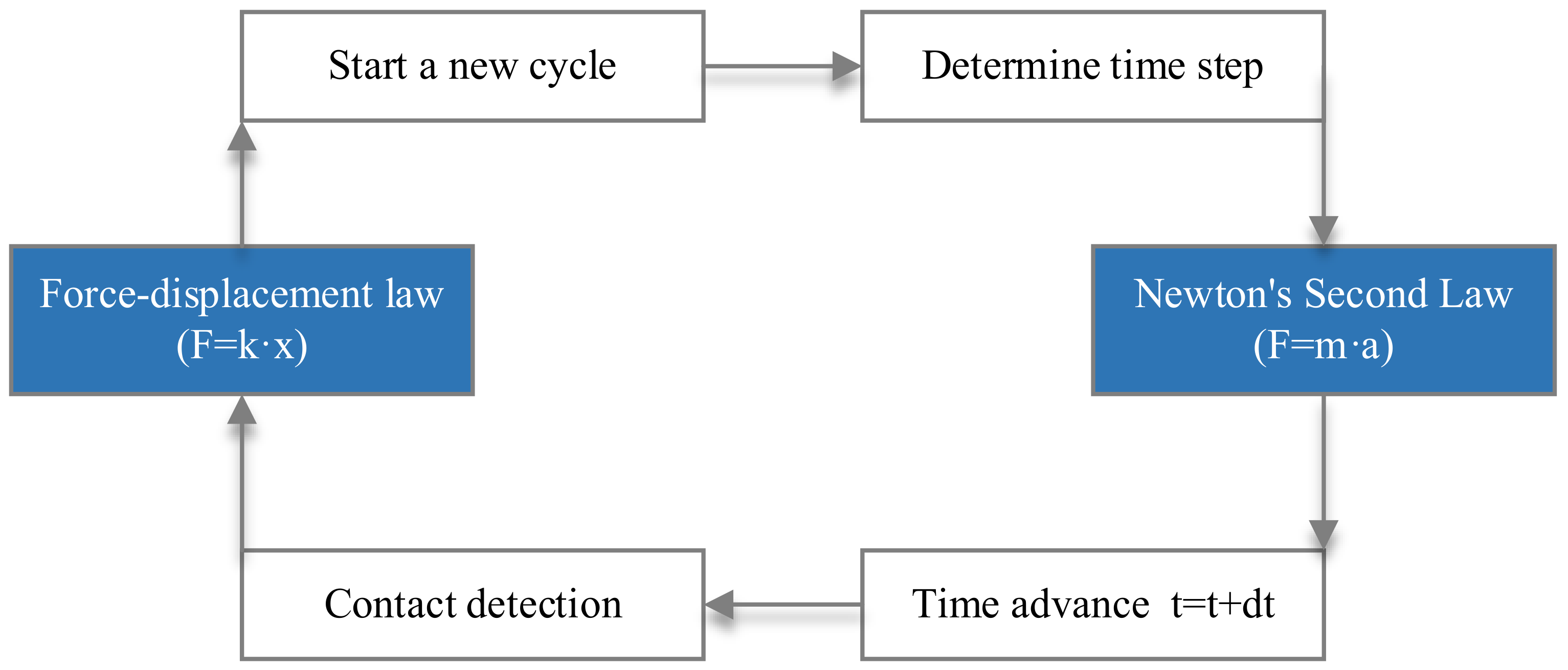 Sustainability 15 12707 g002