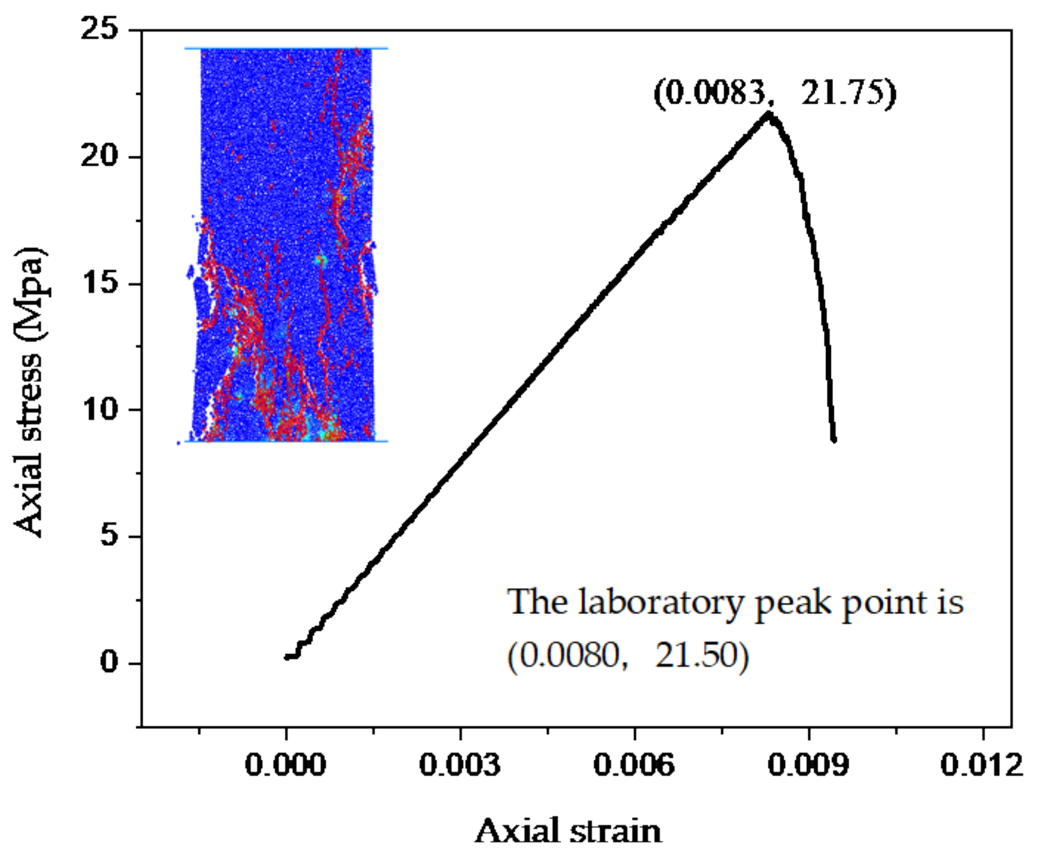 Sustainability 15 12707 g003