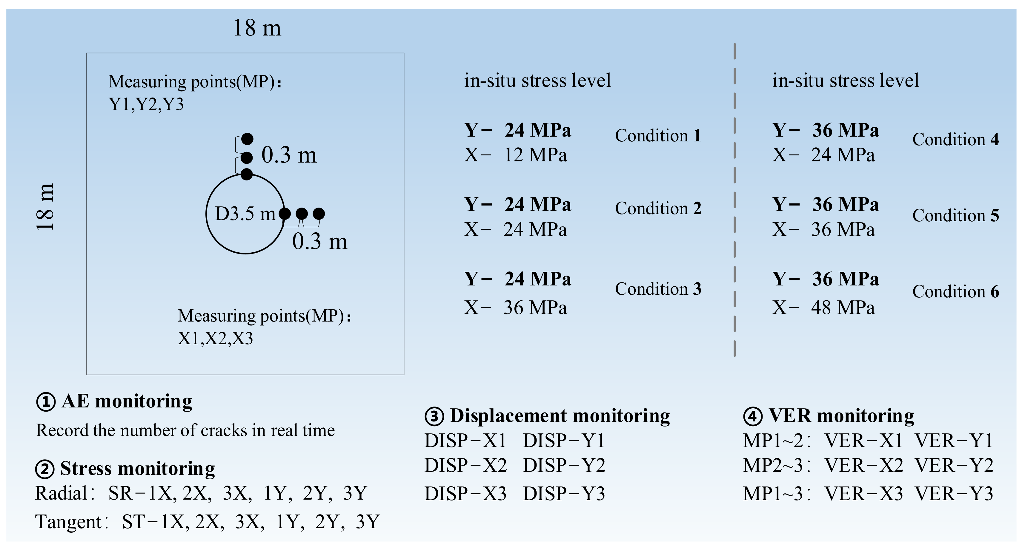 Sustainability 15 12707 g004