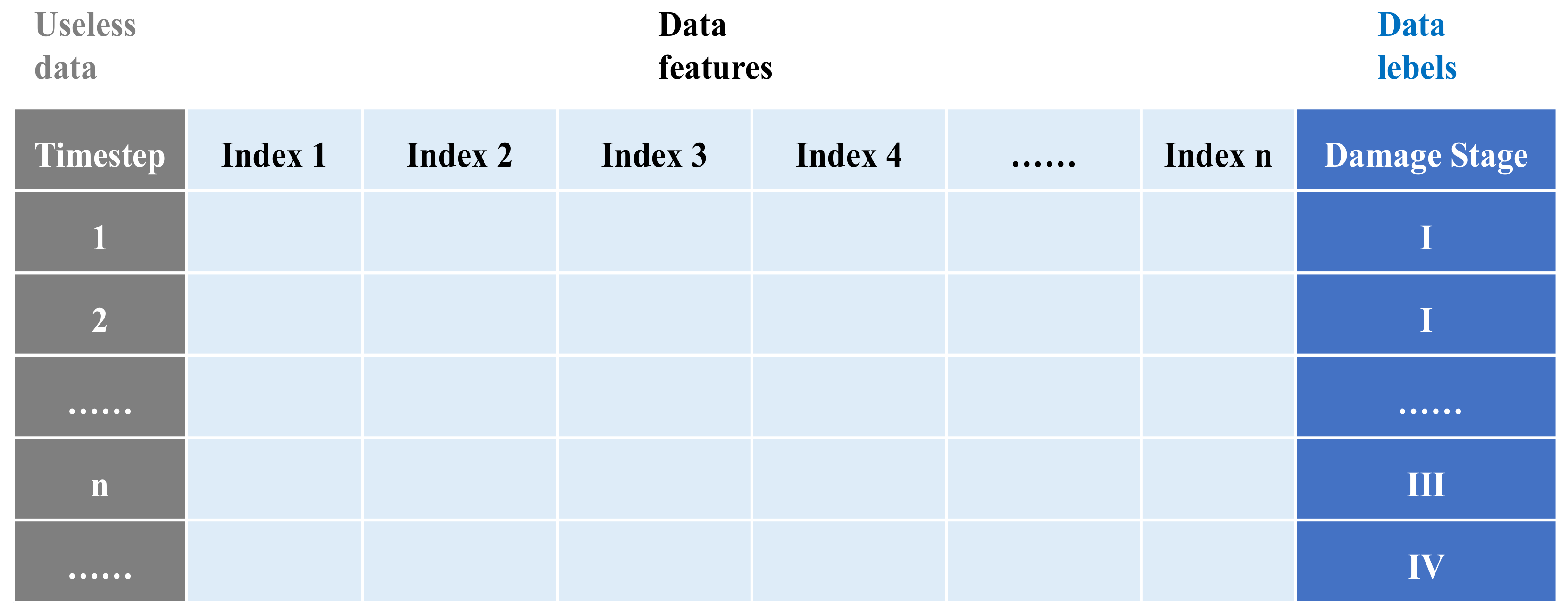 Sustainability 15 12707 g005