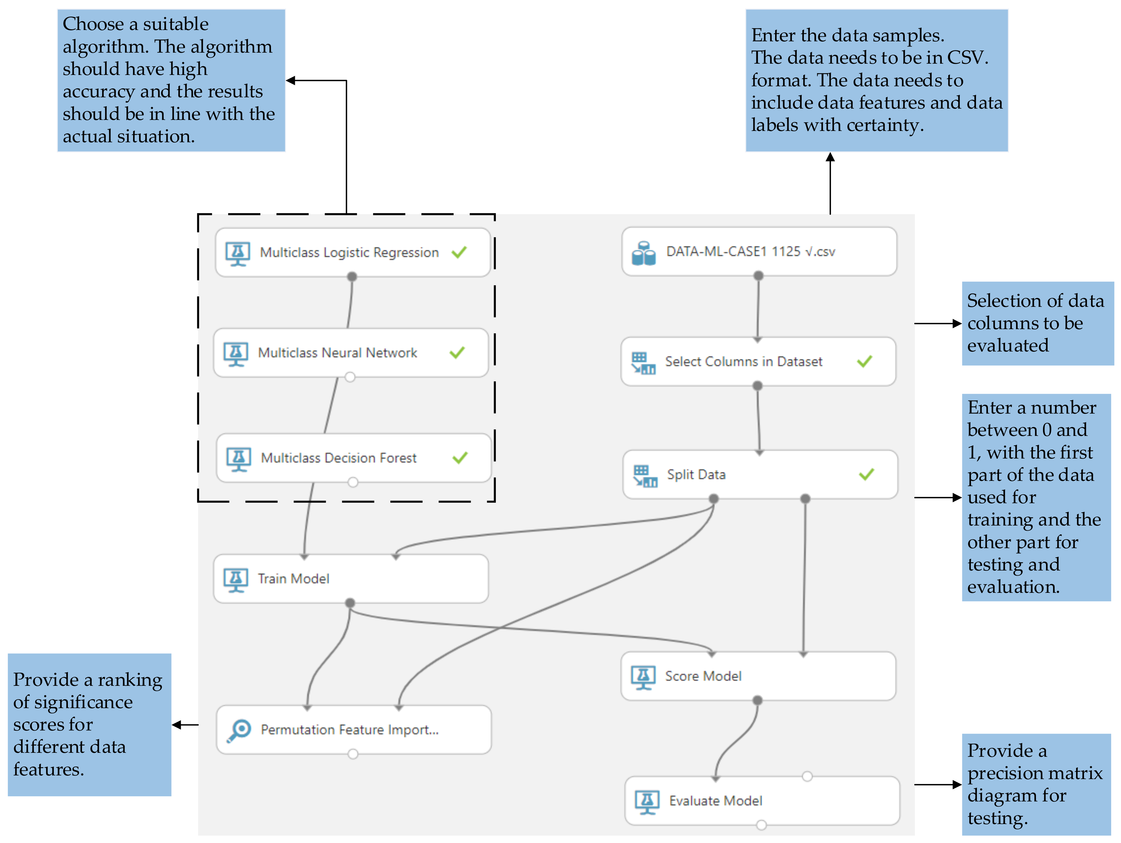 Sustainability 15 12707 g006