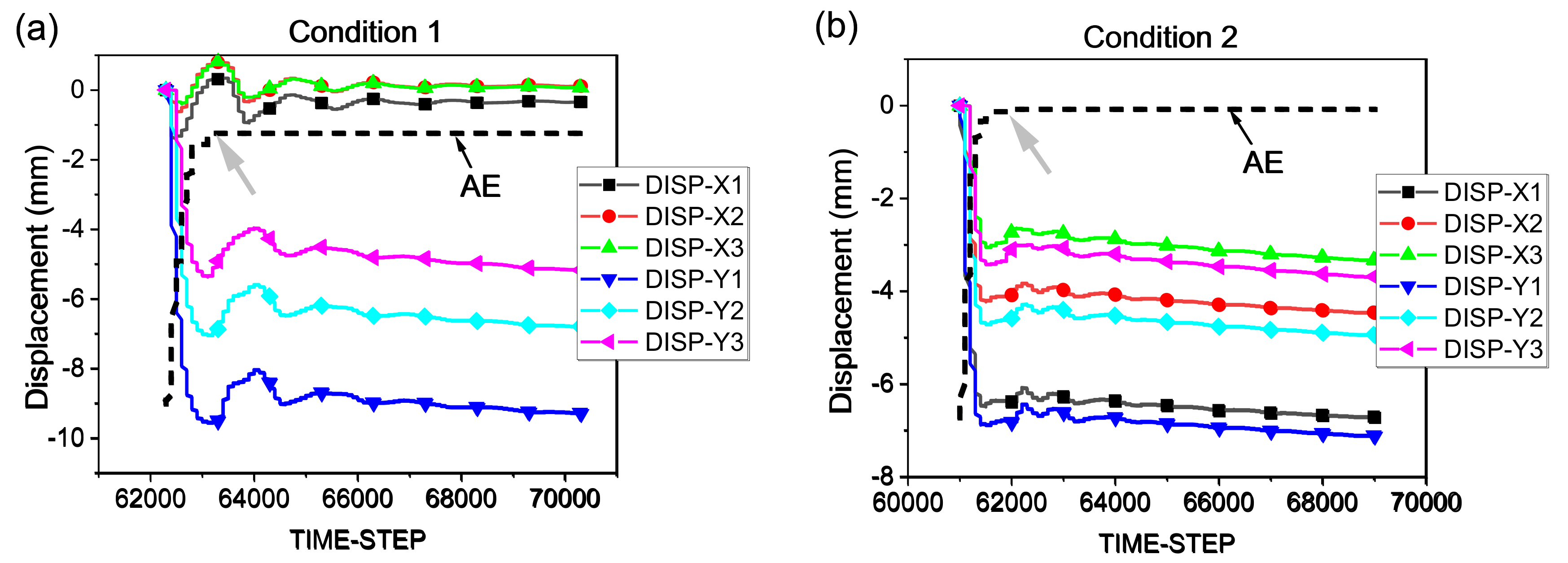 Sustainability 15 12707 g008a