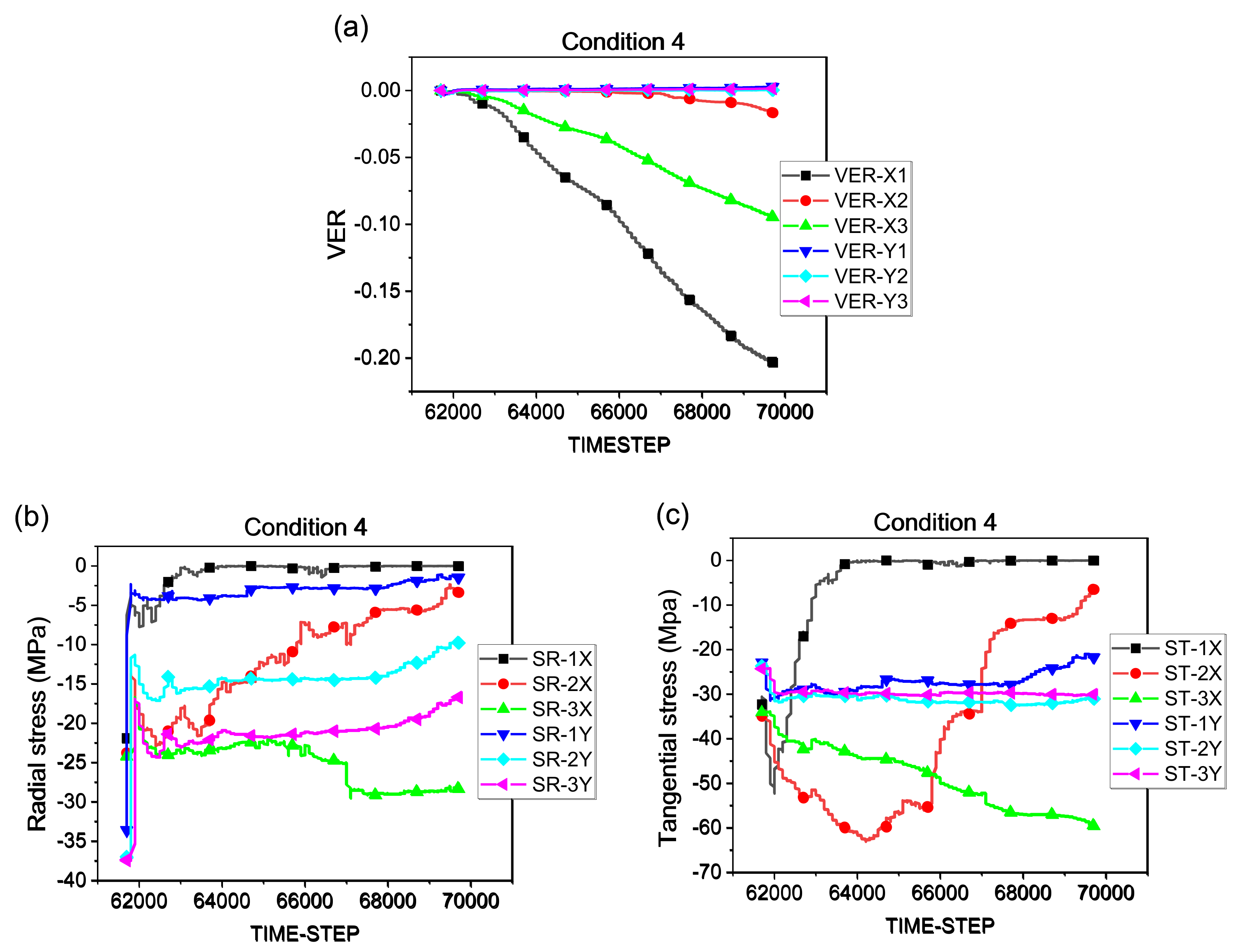 Sustainability 15 12707 g009